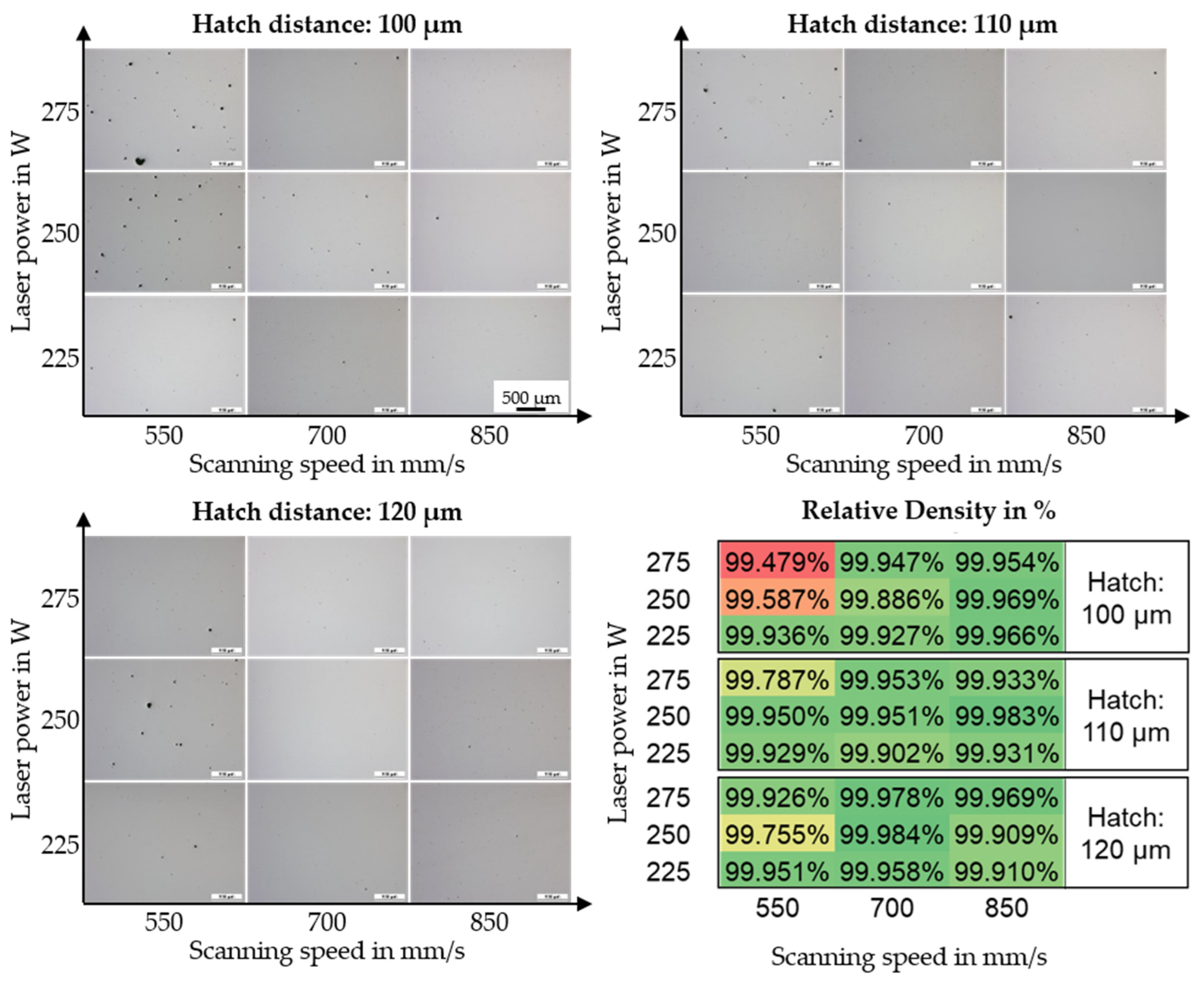 Materials 15 06171 g003
