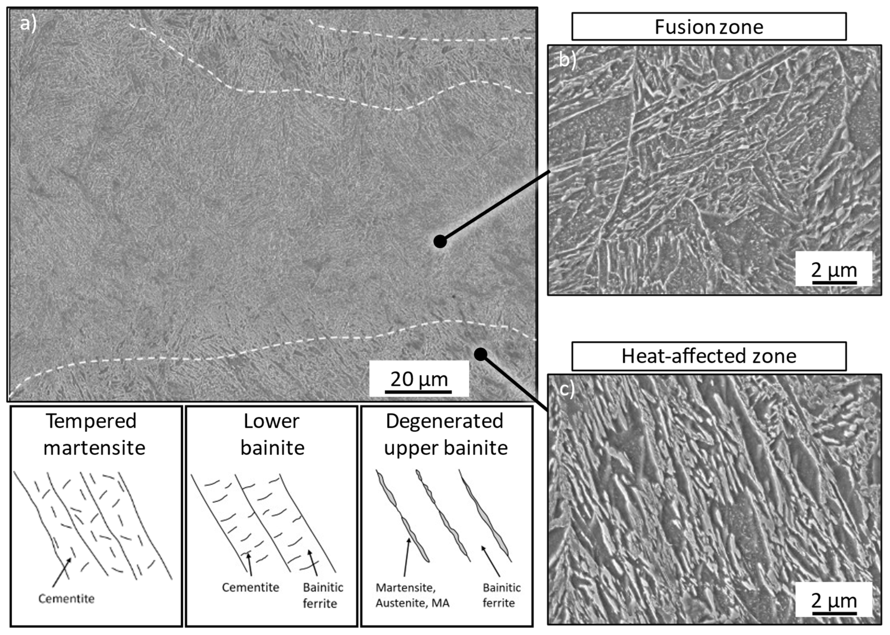 Materials 15 06171 g008