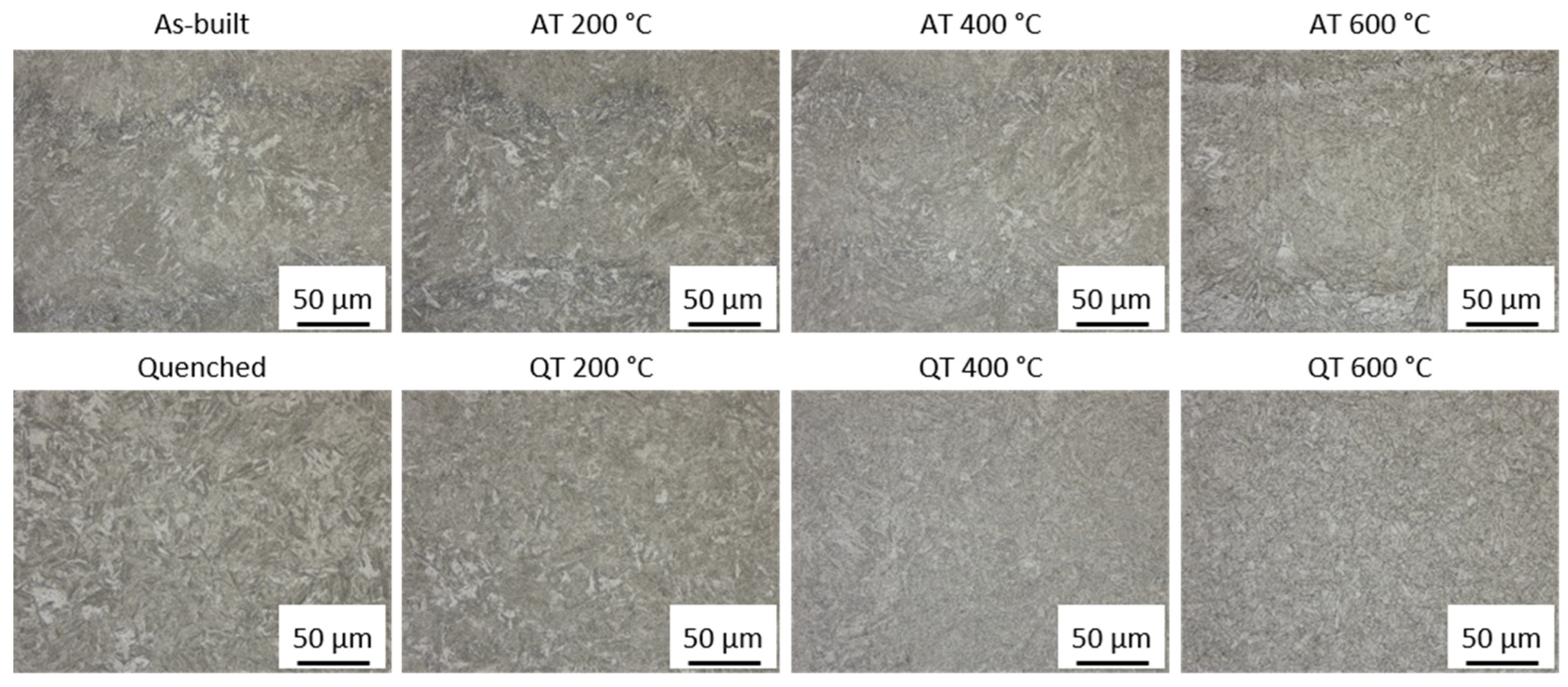 Materials 15 06171 g010