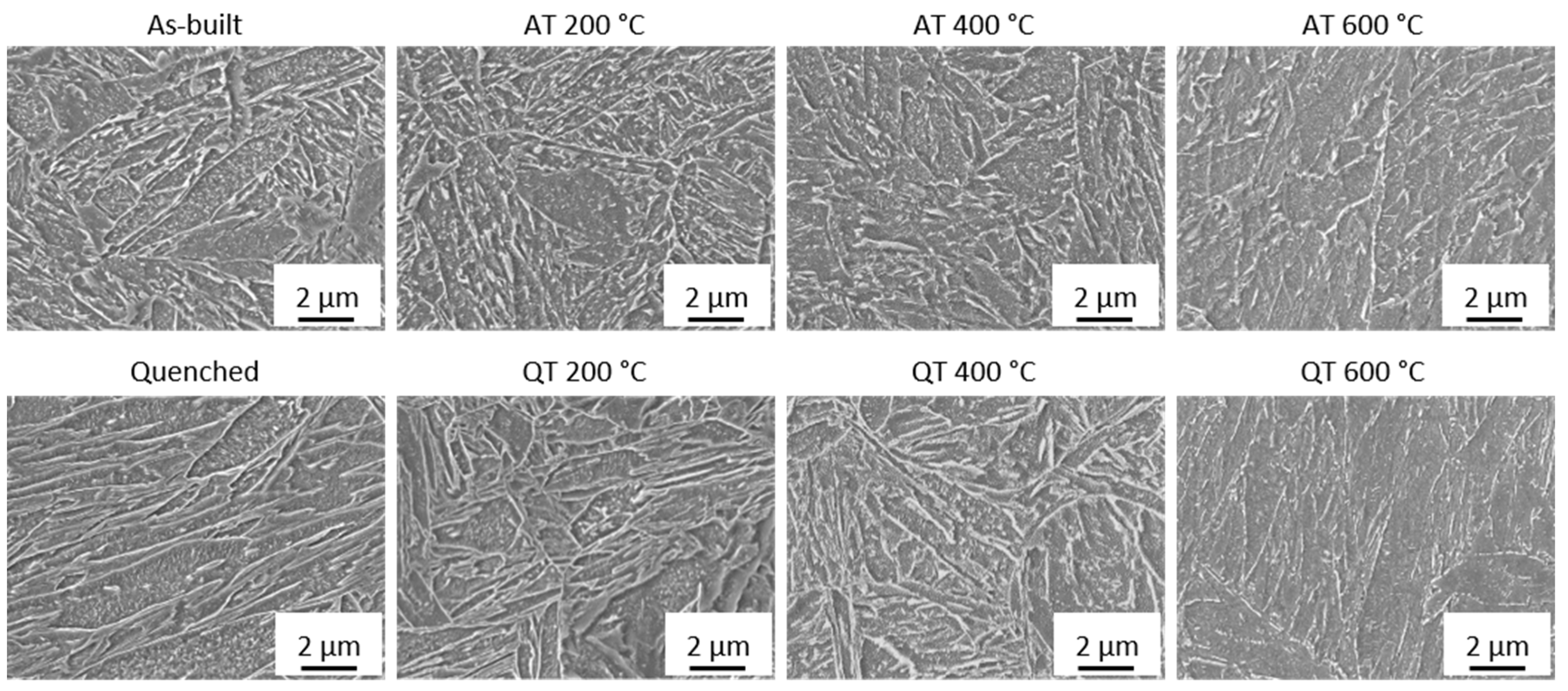 Materials 15 06171 g011