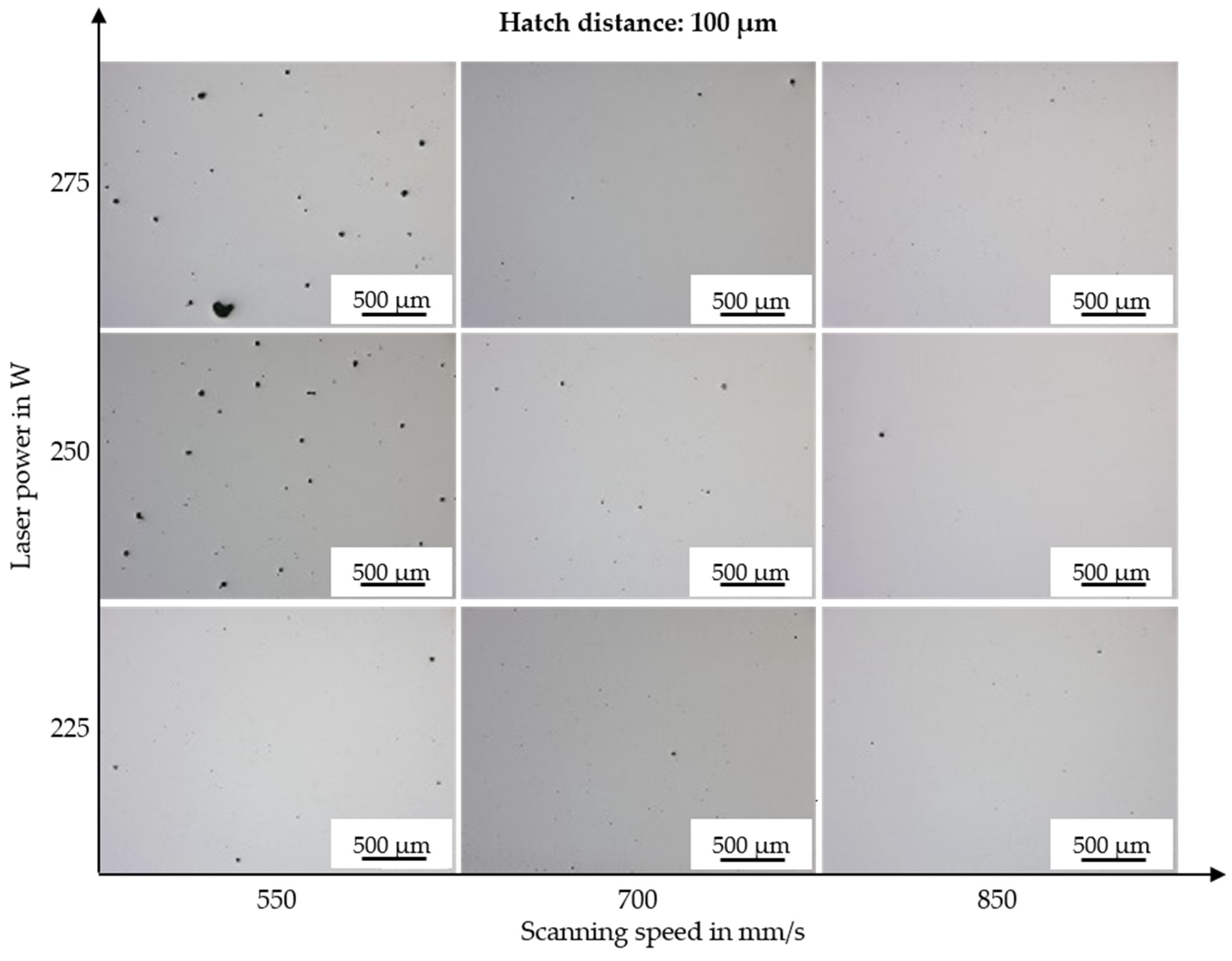Materials 15 06171 g0a1