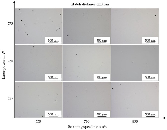 Materials 15 06171 g0a2 550