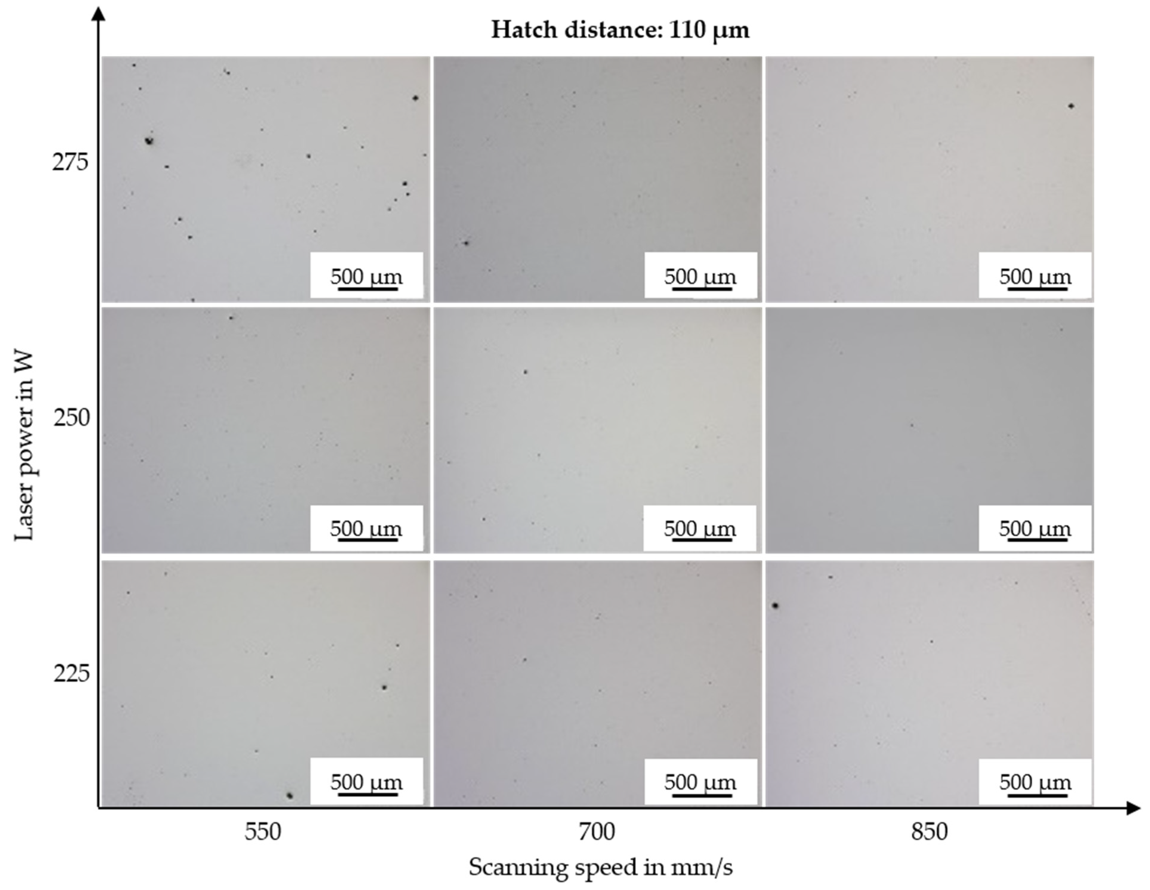 Materials 15 06171 g0a2