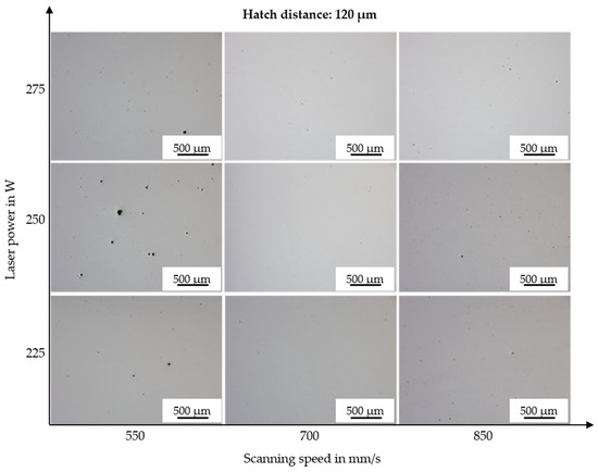 Materials 15 06171 g0a3 550