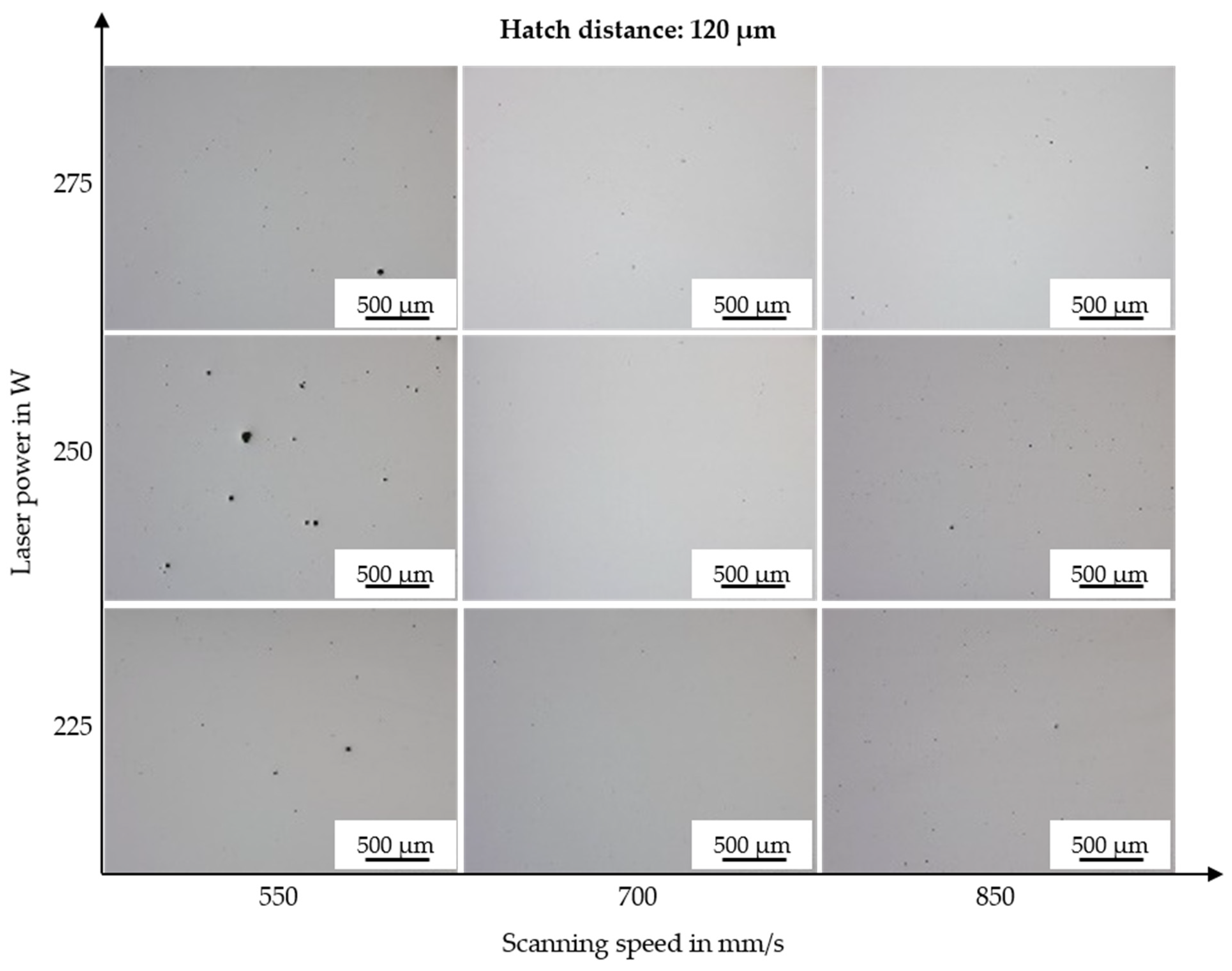 Materials 15 06171 g0a3