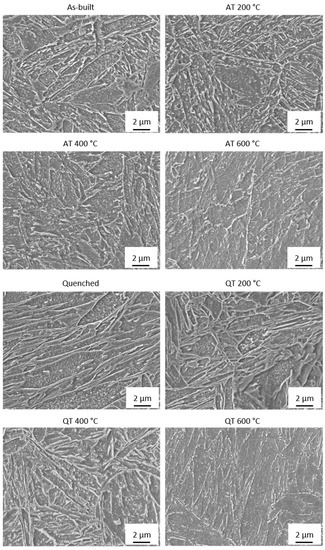 Materials 15 06171 g0a4 550