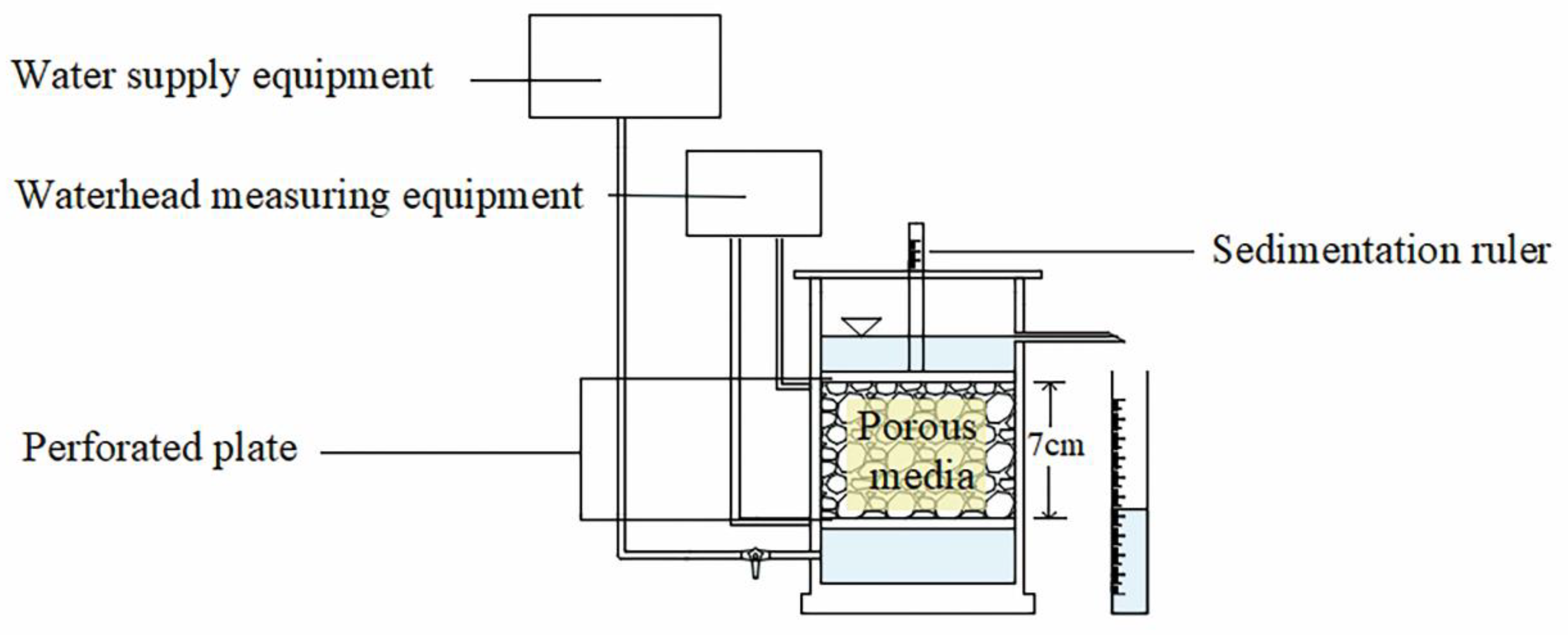 Materials 15 06173 g003