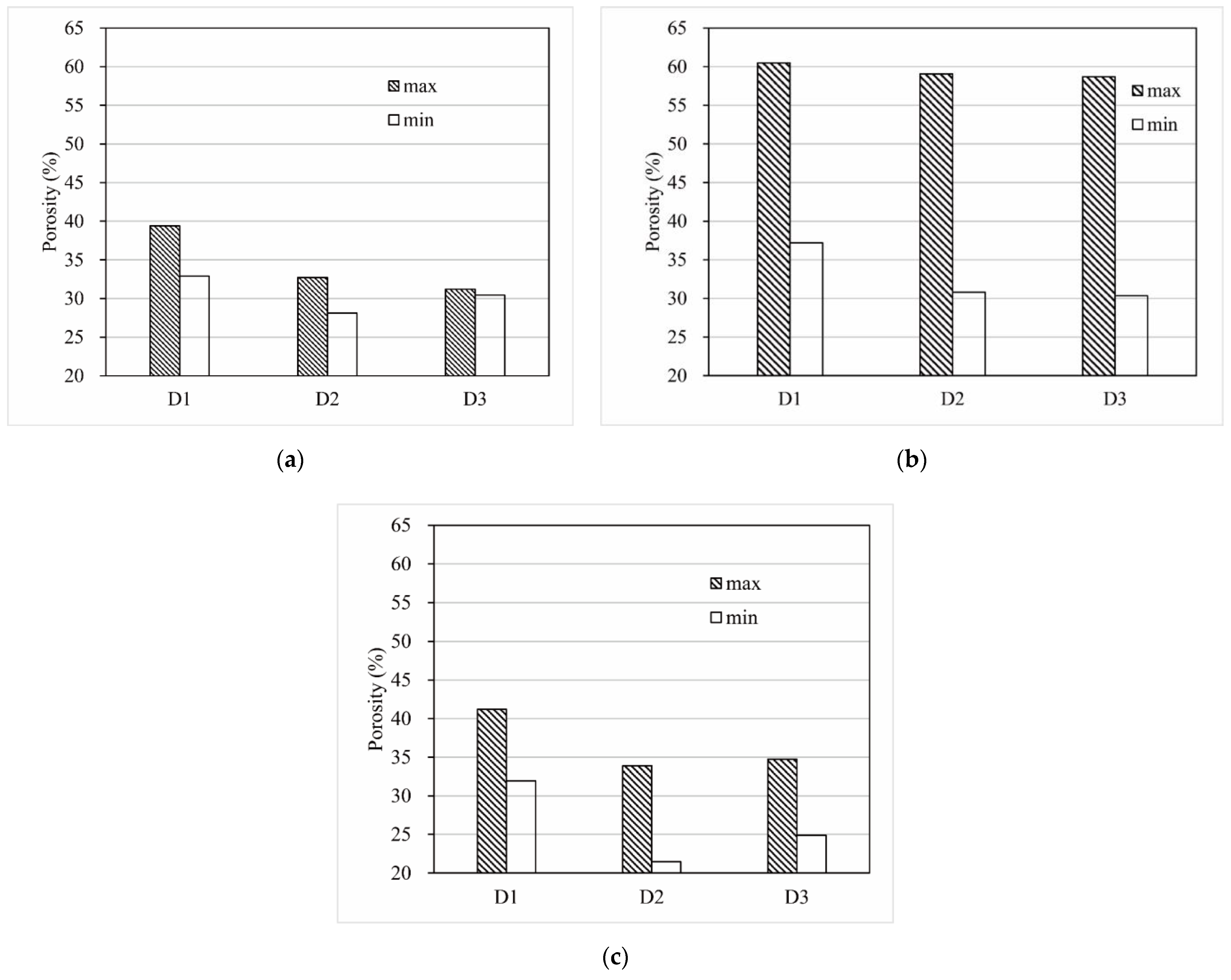 Materials 15 06173 g008