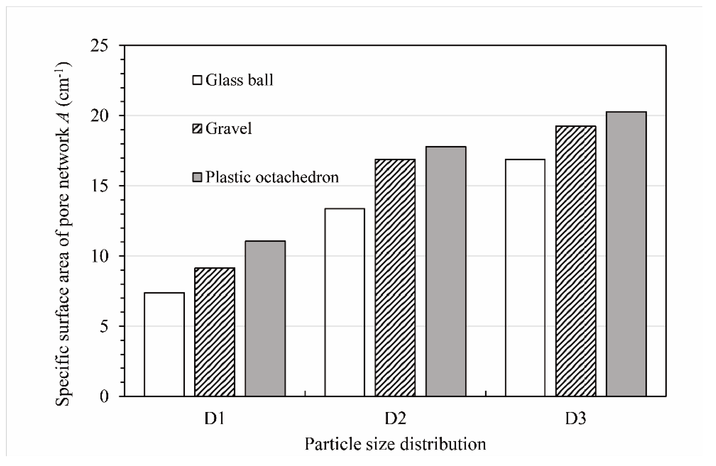 Materials 15 06173 g015