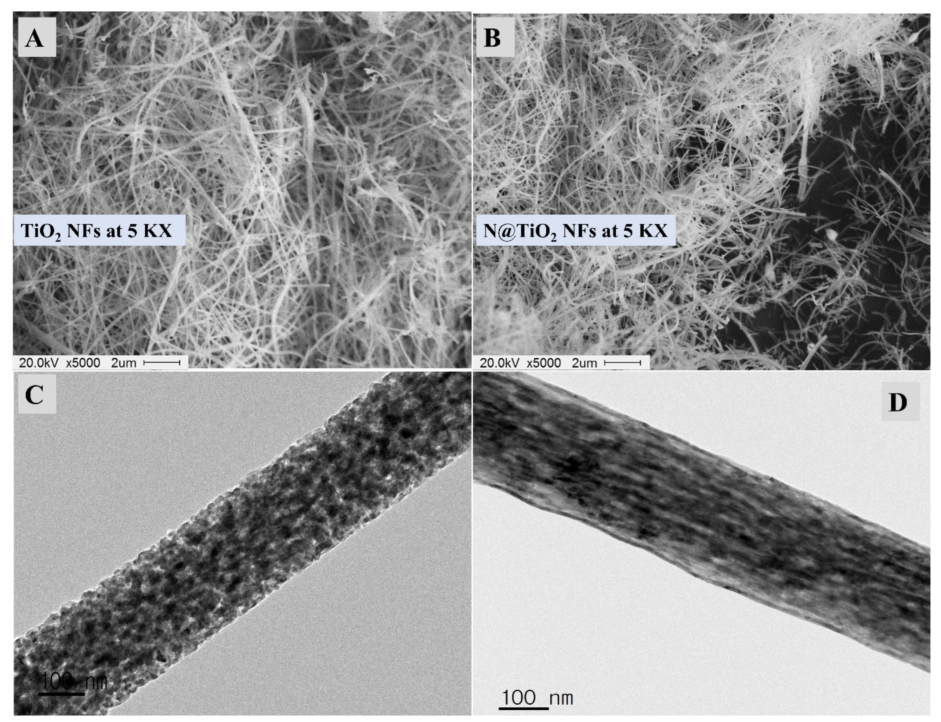 Materials 15 06175 g002