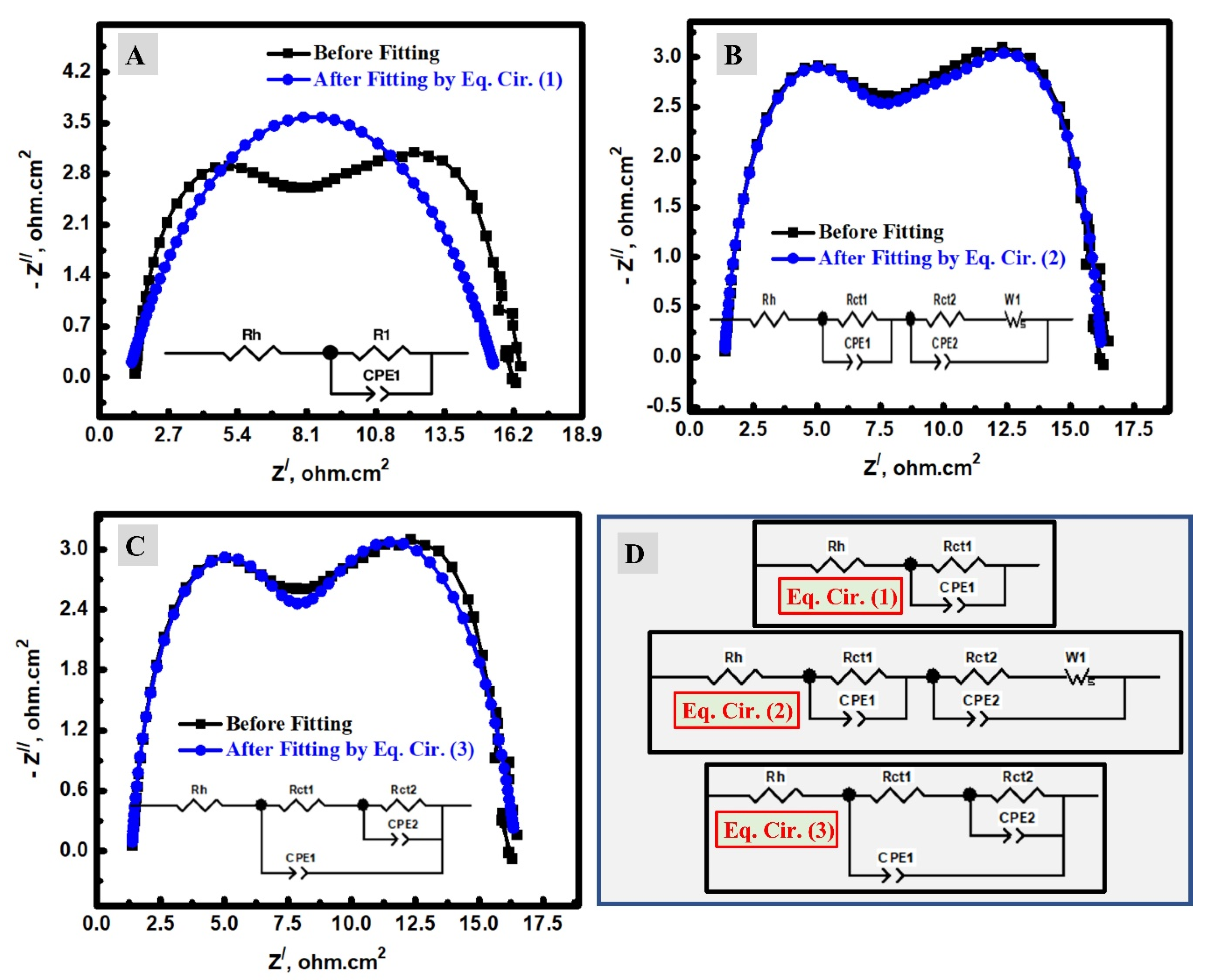 Materials 15 06175 g005