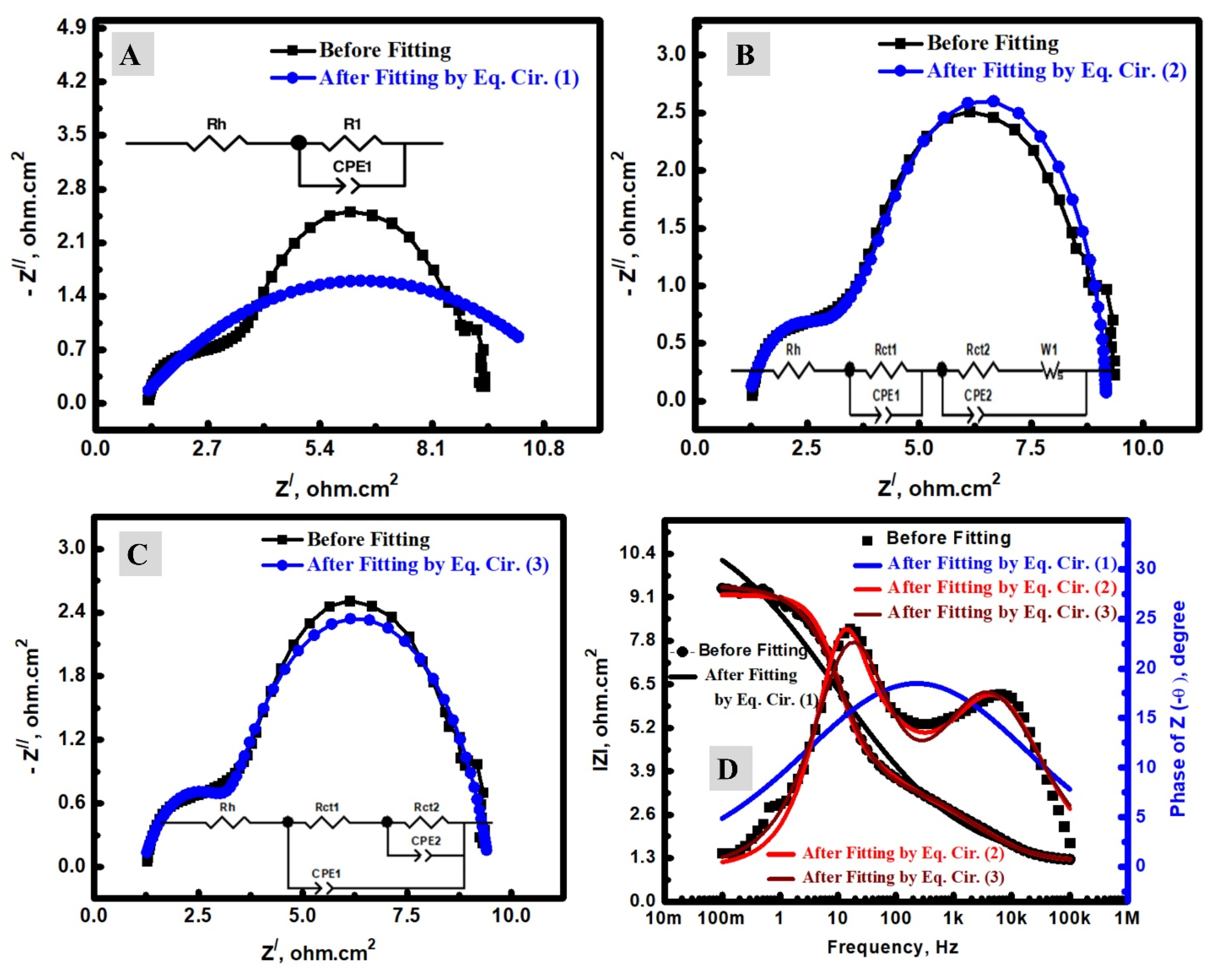 Materials 15 06175 g007