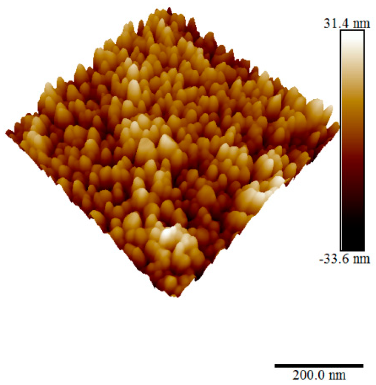 Materials 15 06178 g010