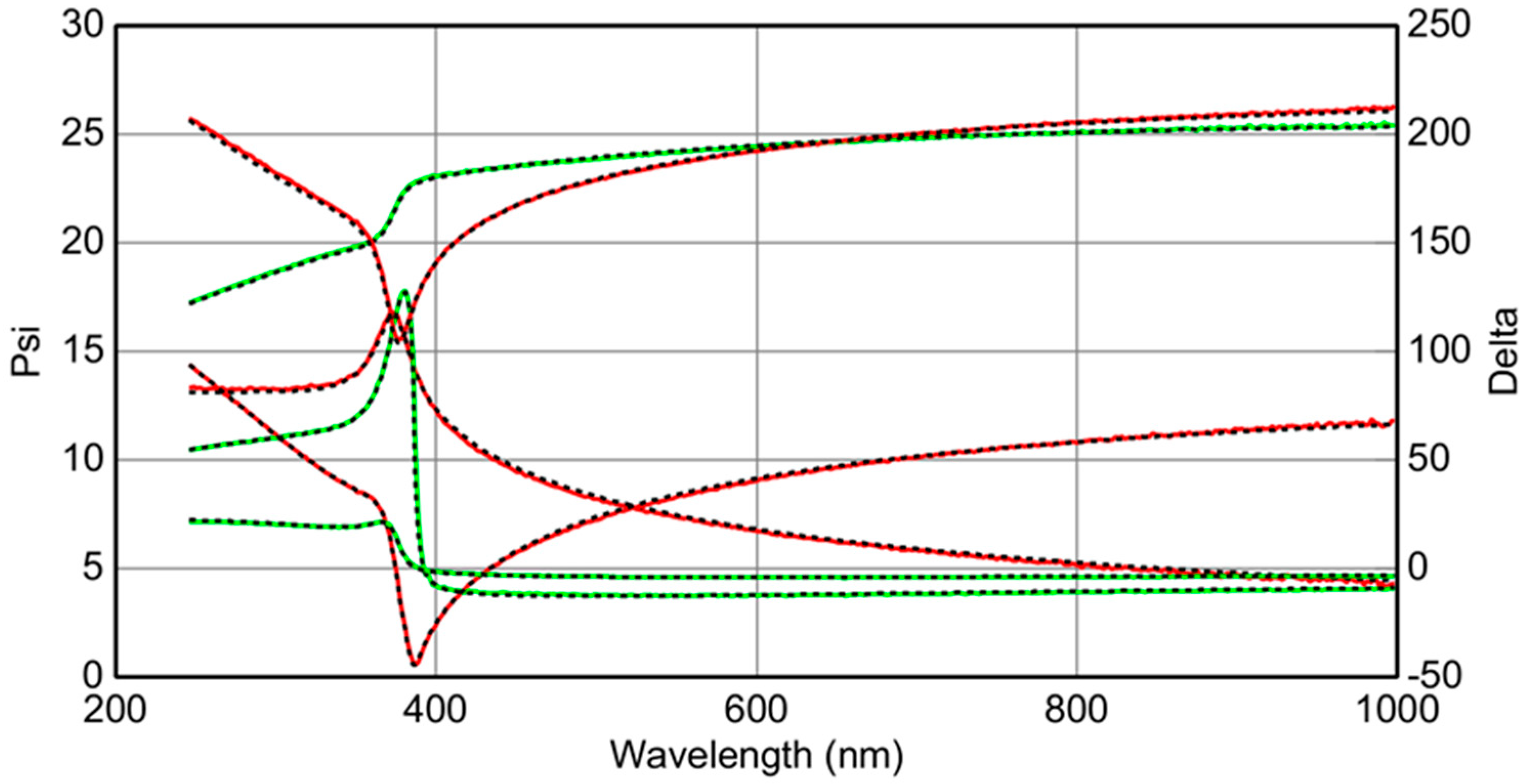 Materials 15 06178 g011