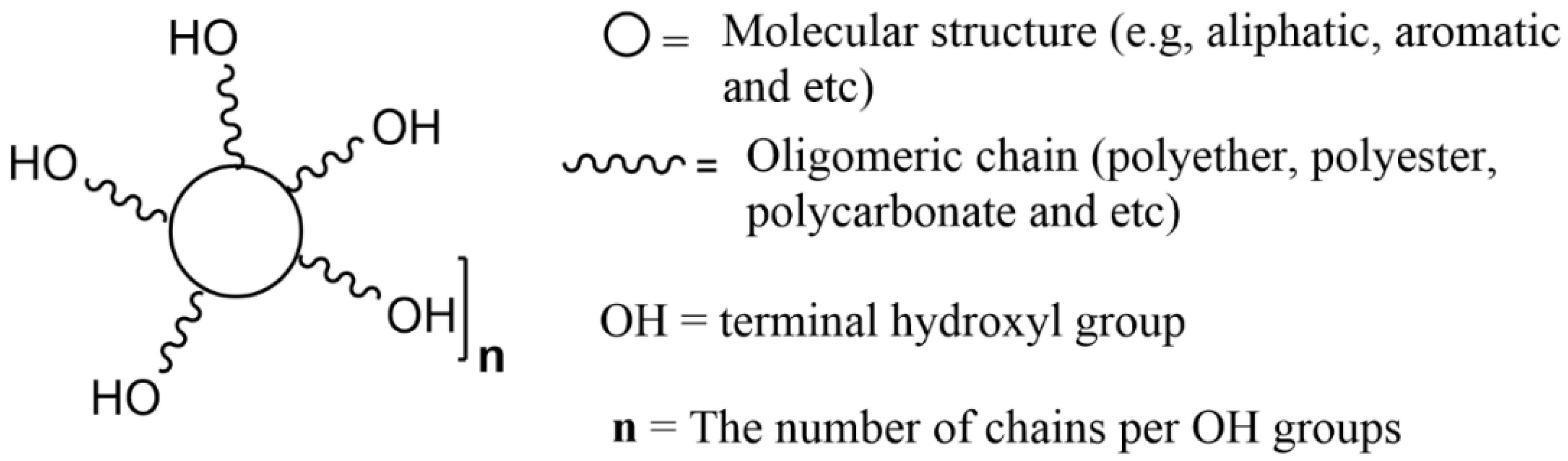 Materials 15 06182 g009