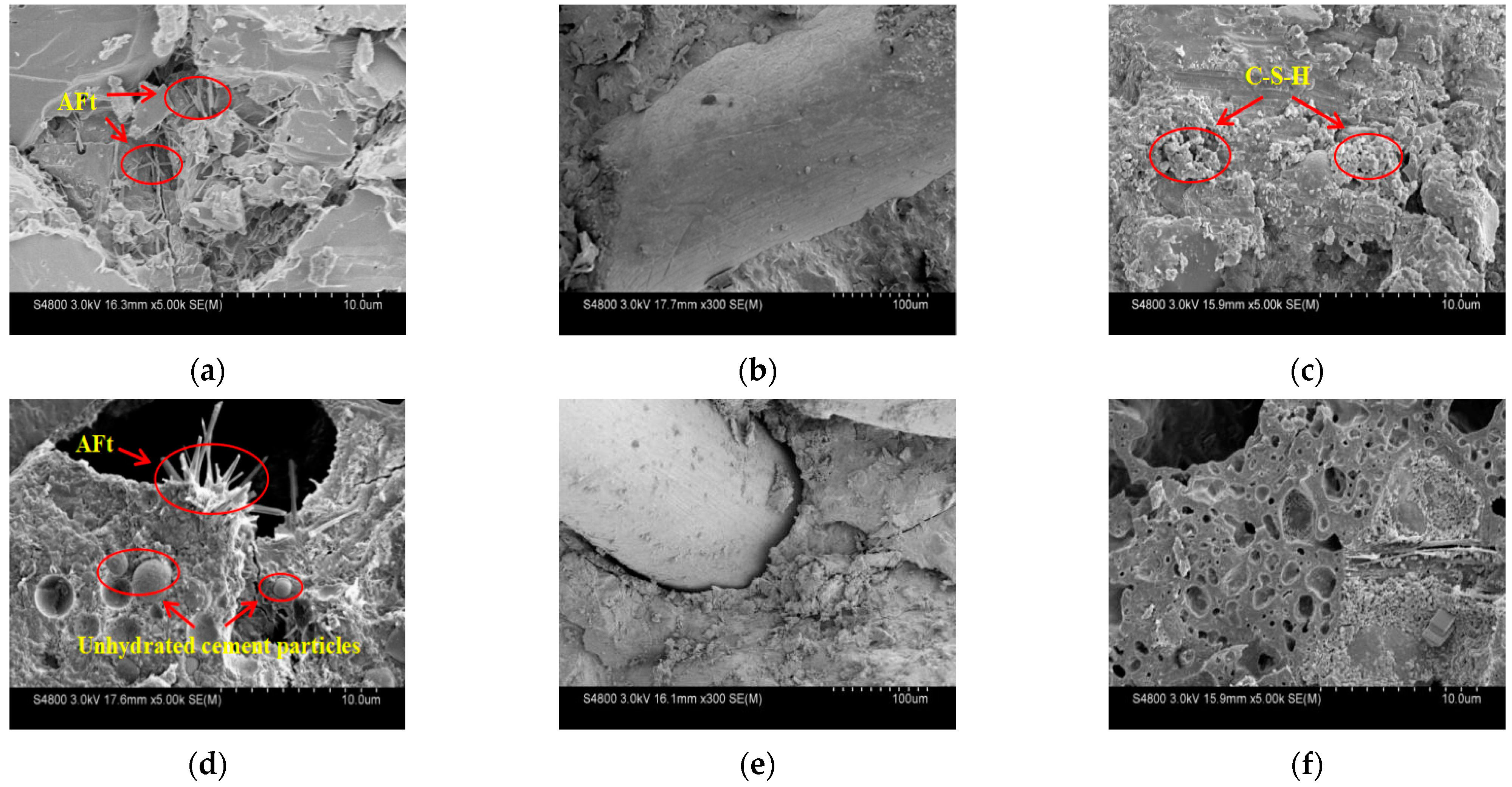 Materials 15 06183 g010