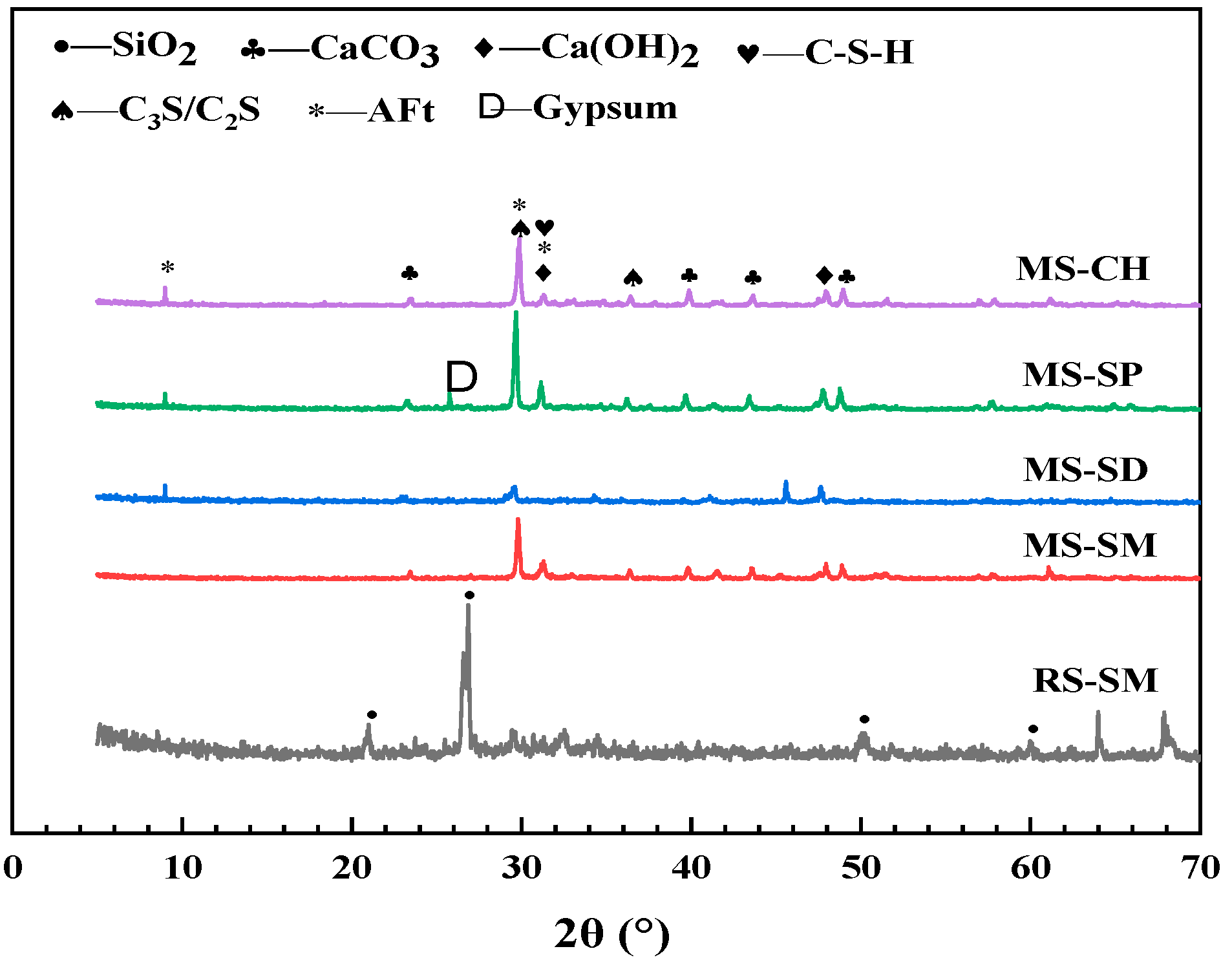 Materials 15 06183 g011