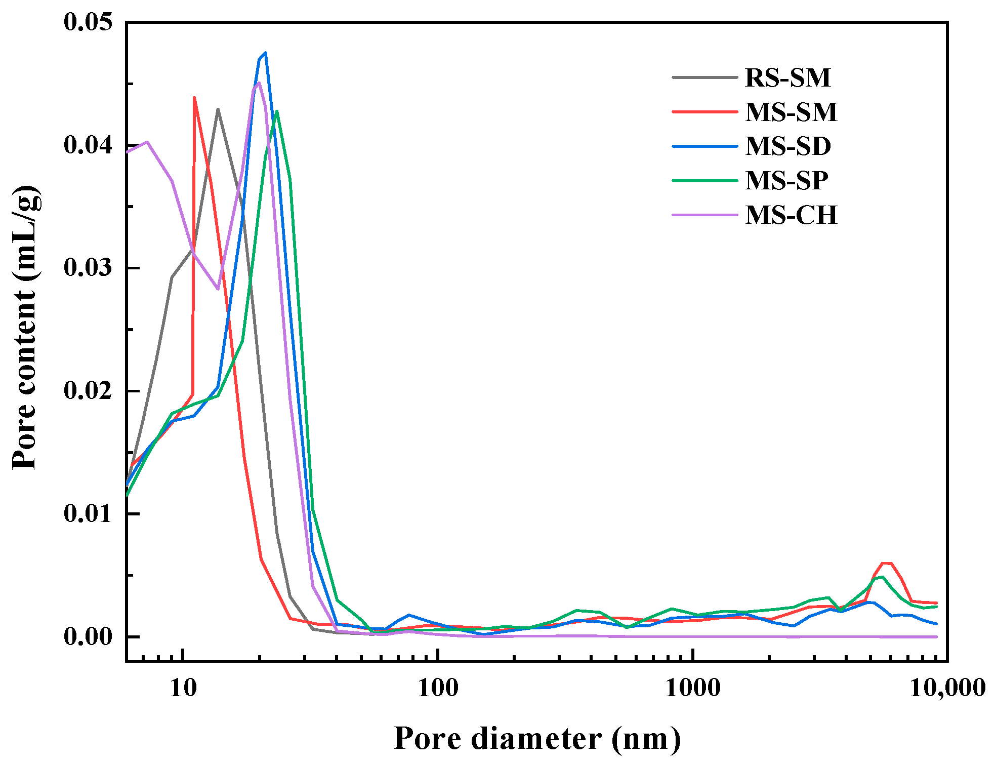 Materials 15 06183 g012