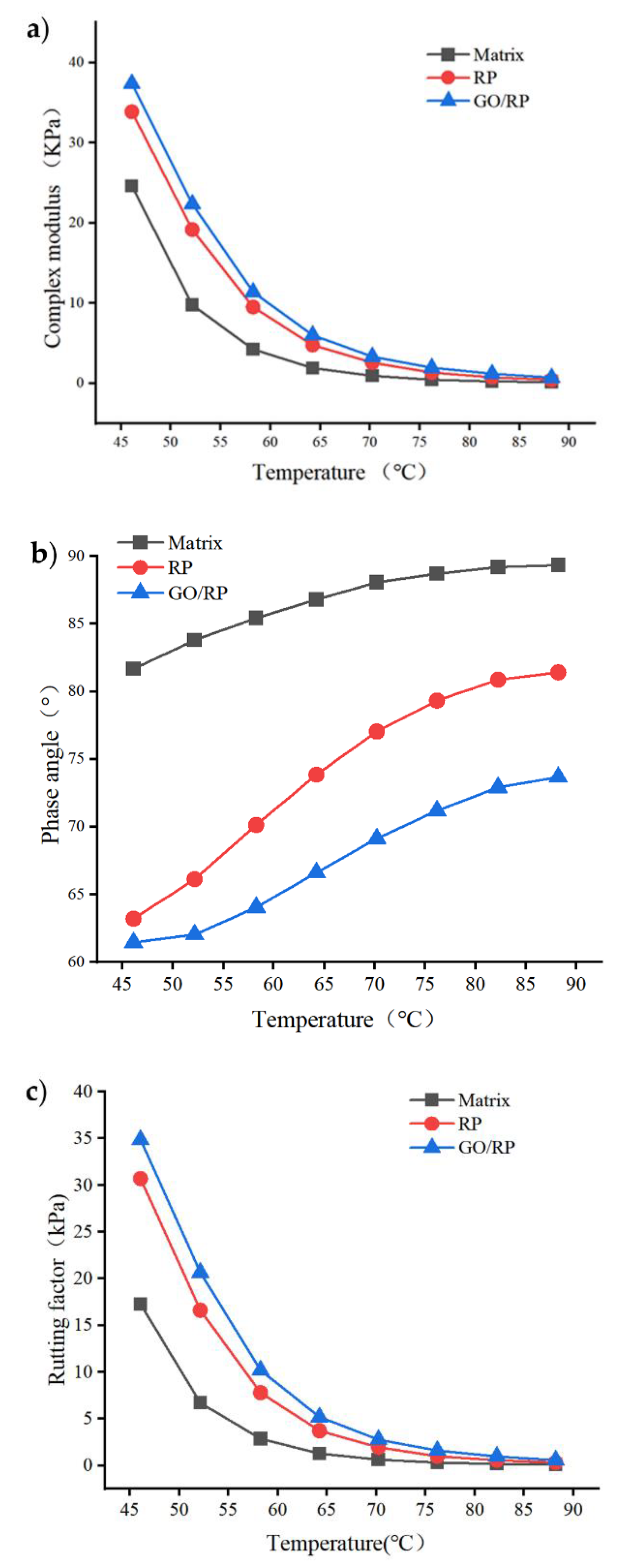 Materials 15 06185 g001