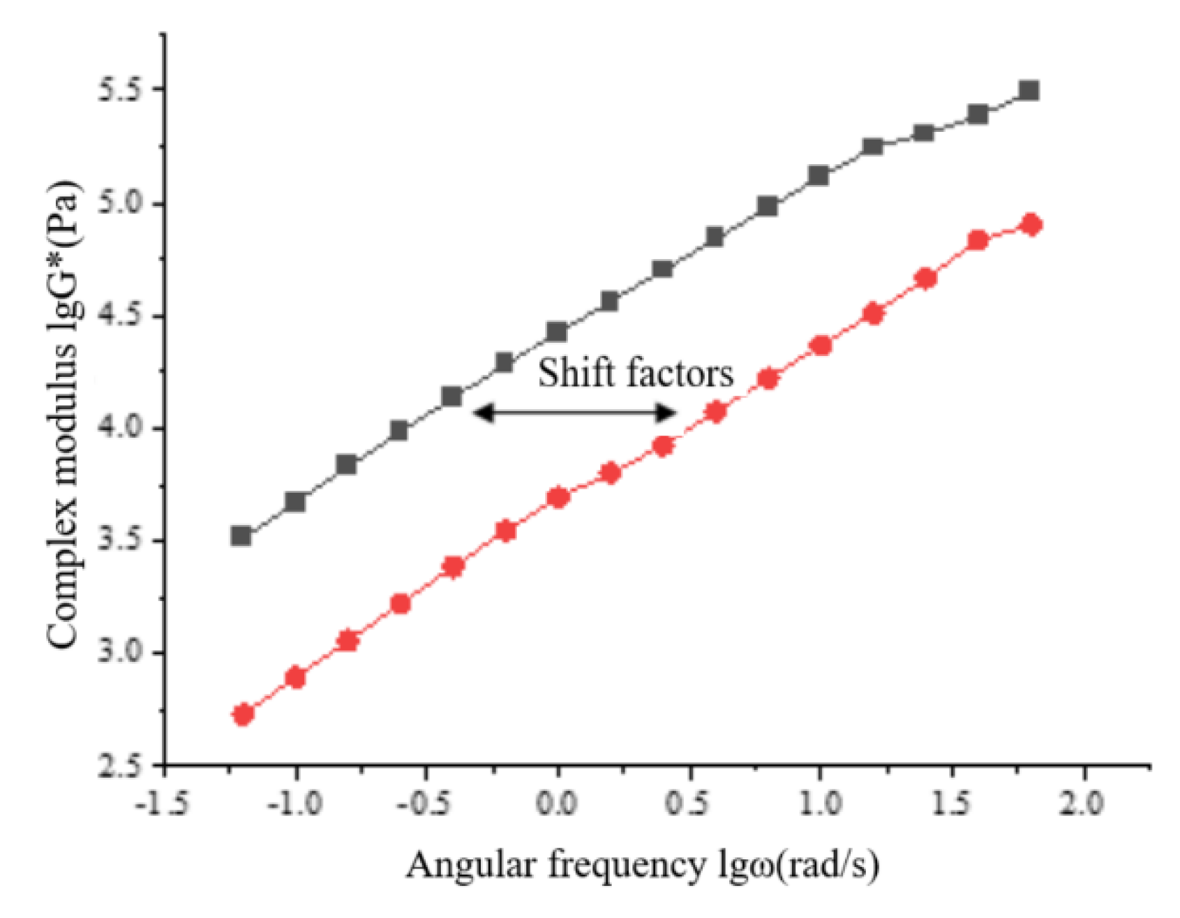 Materials 15 06185 g004