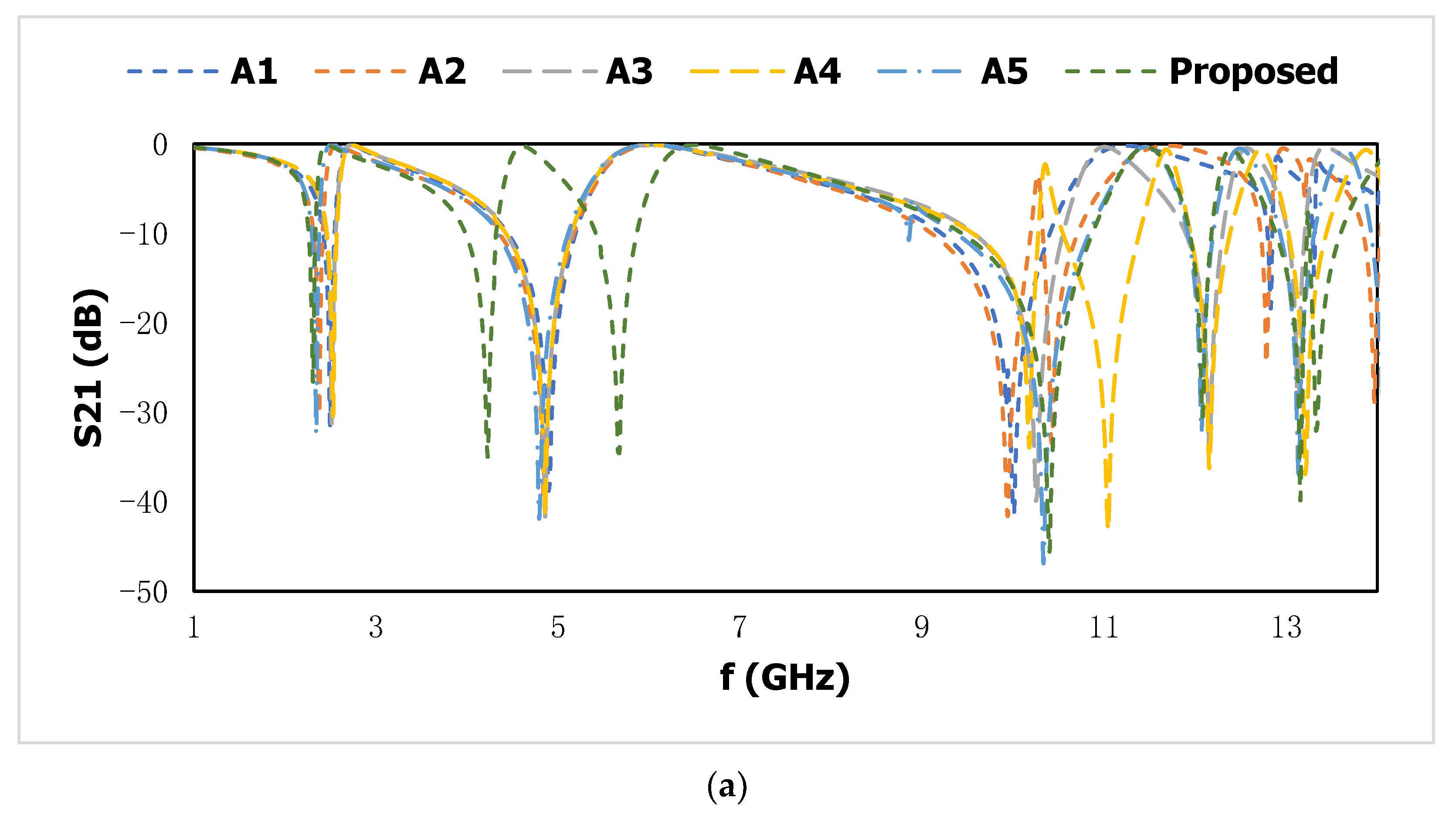 Materials 15 06186 g005a