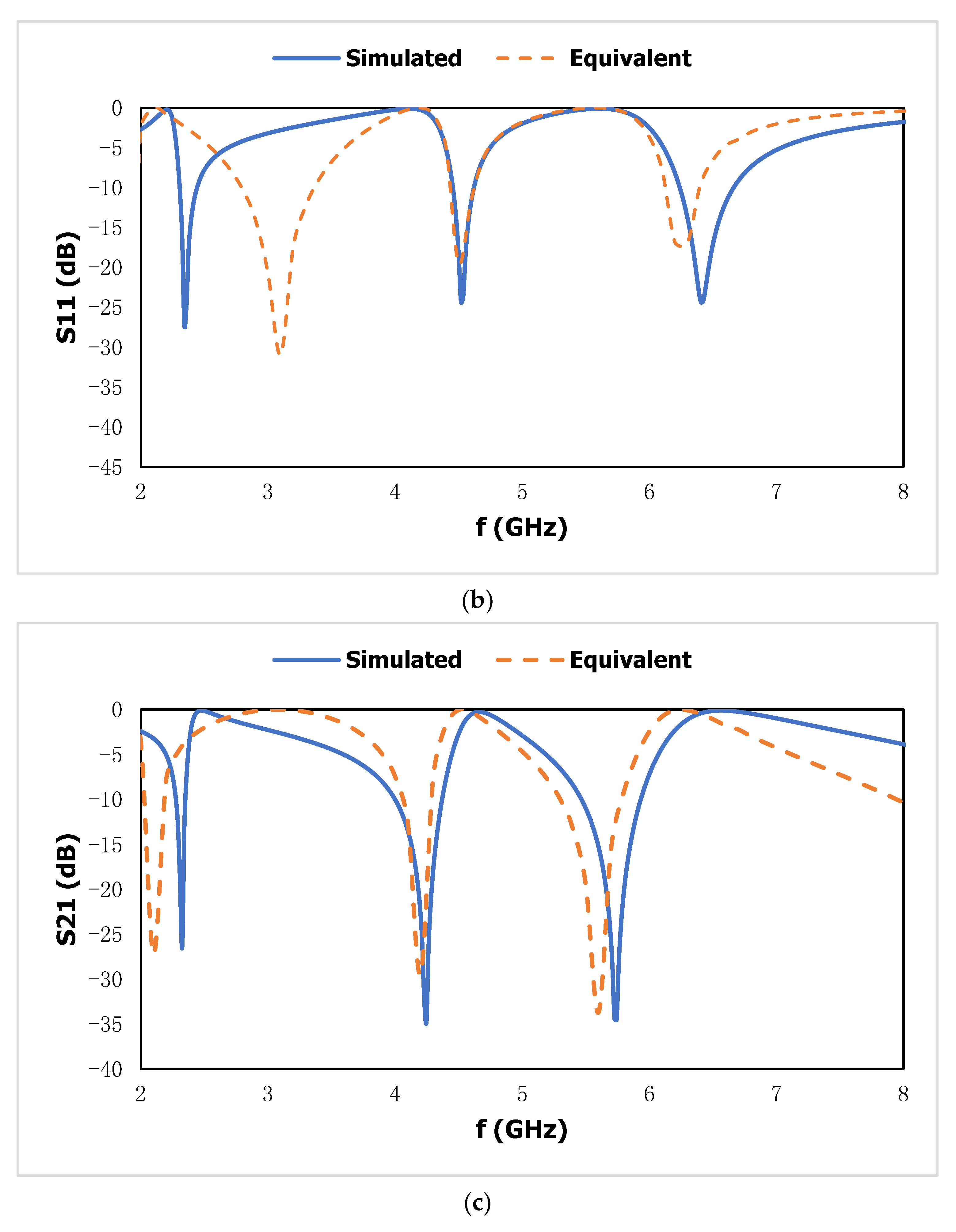 Materials 15 06186 g006b