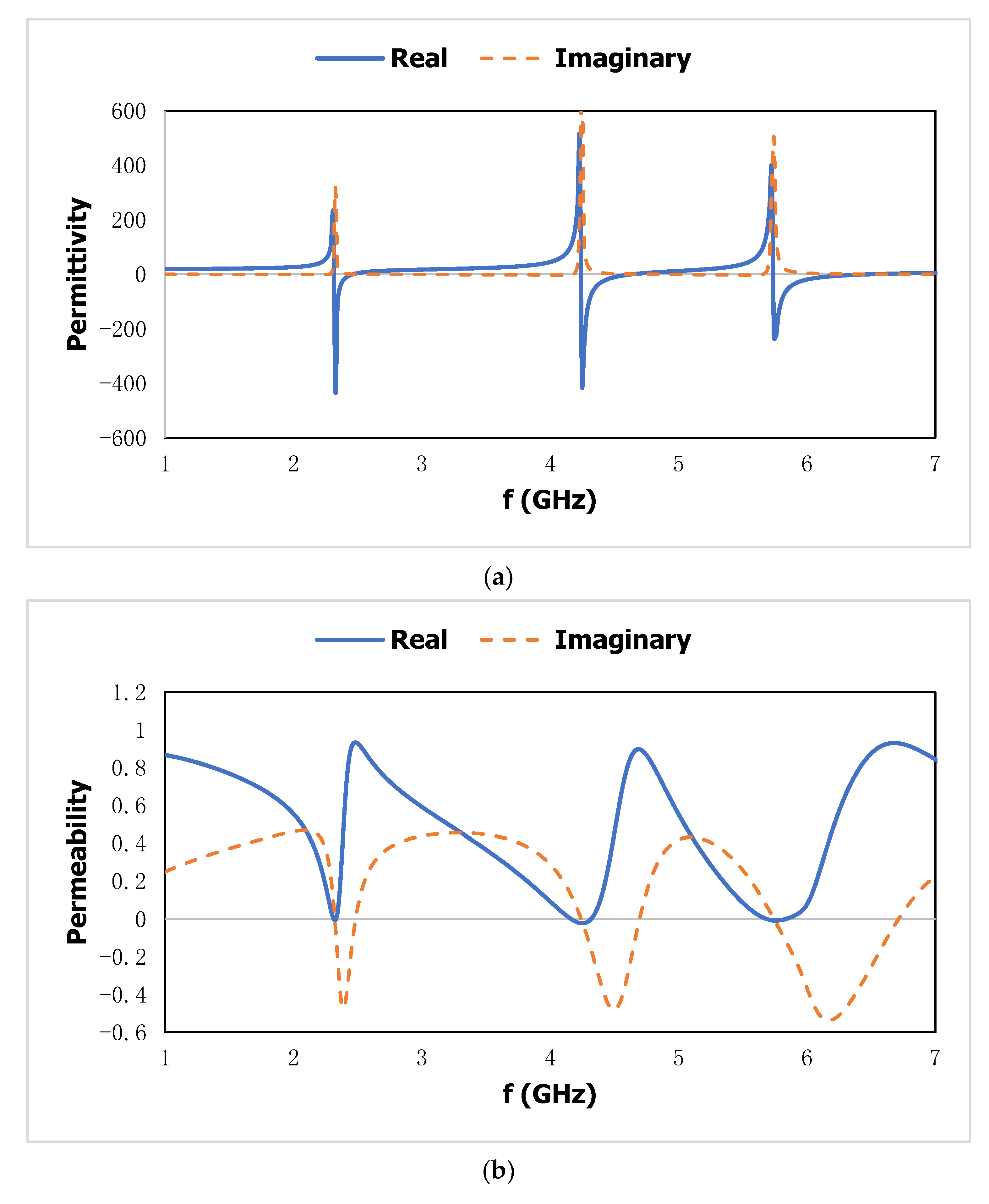 Materials 15 06186 g008