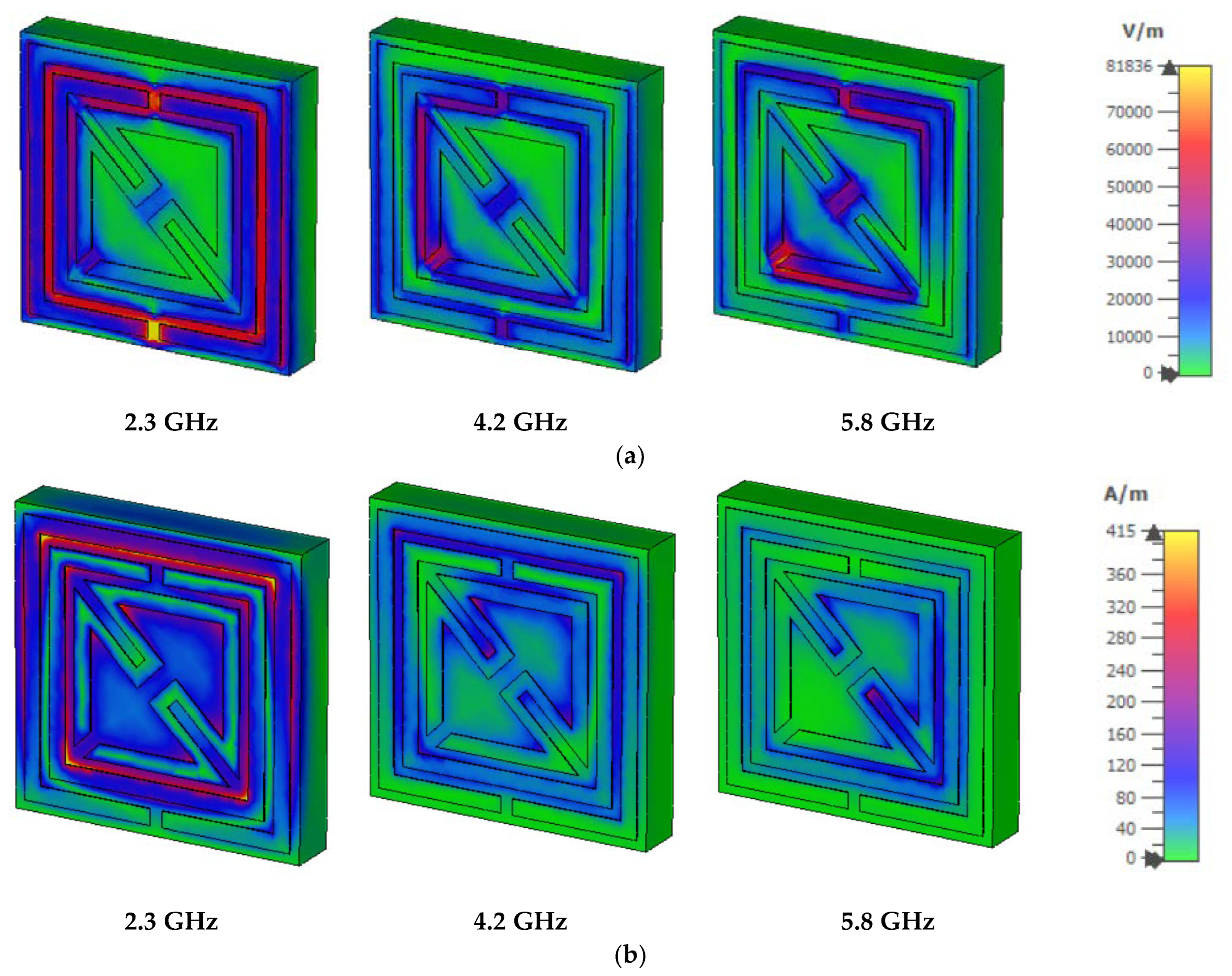 Materials 15 06186 g010