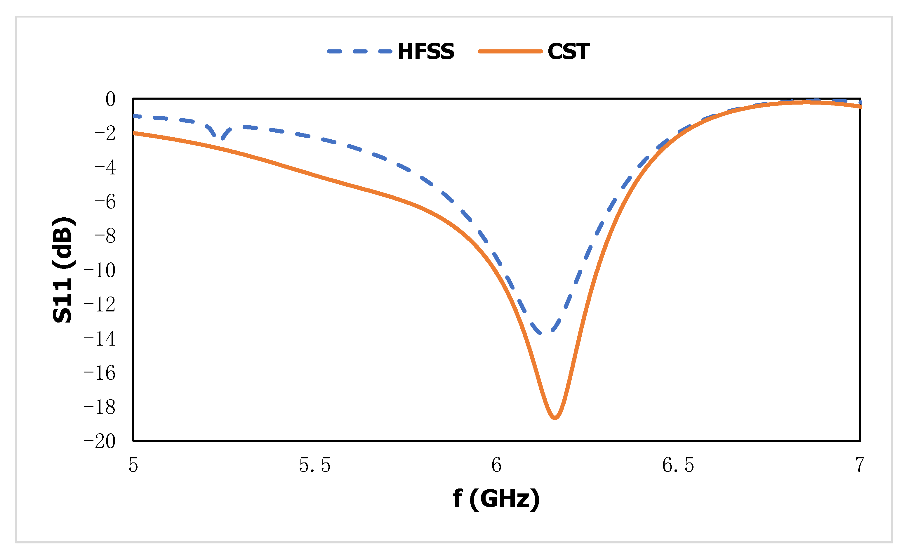 Materials 15 06186 g013