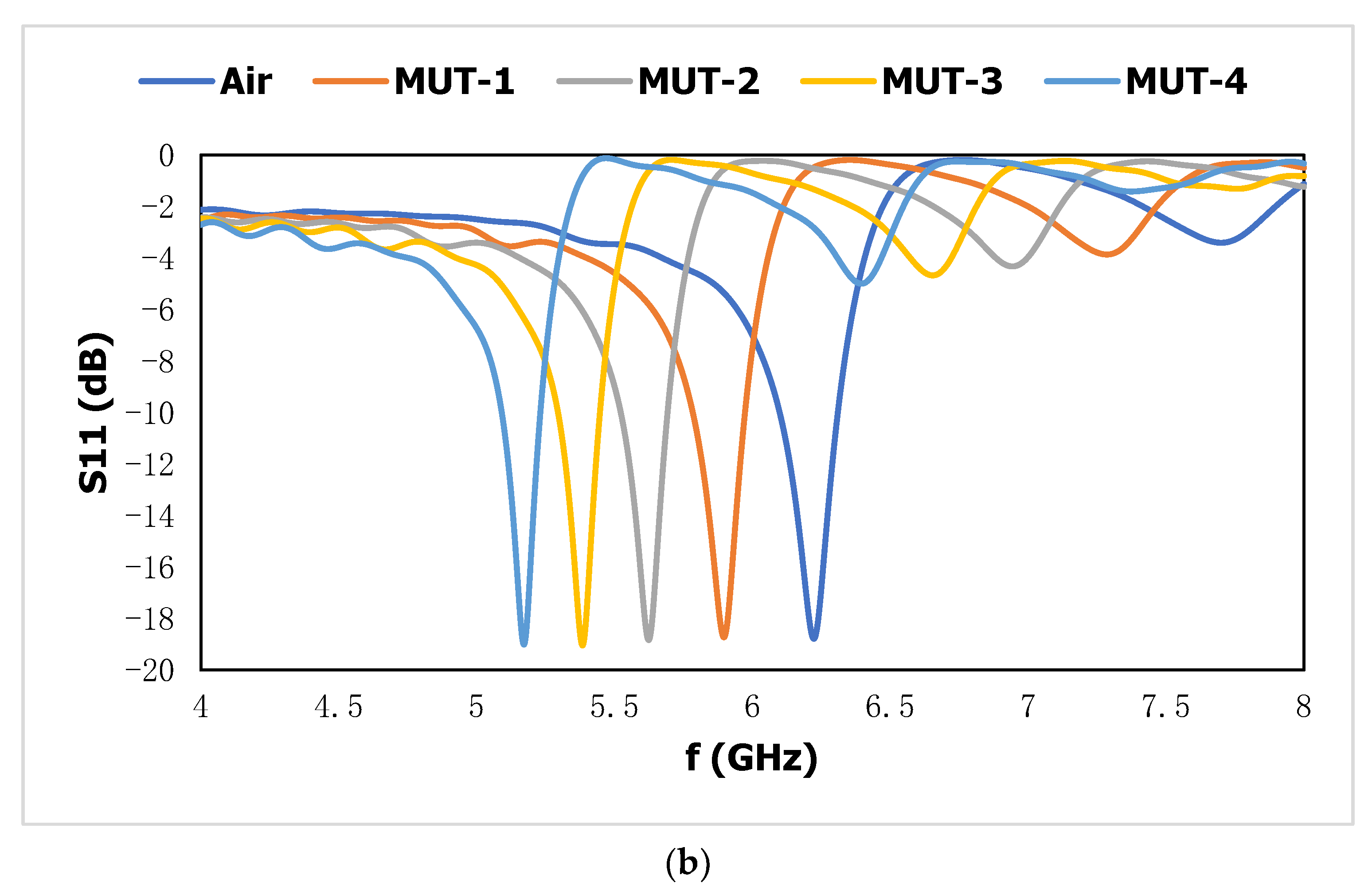 Materials 15 06186 g014b
