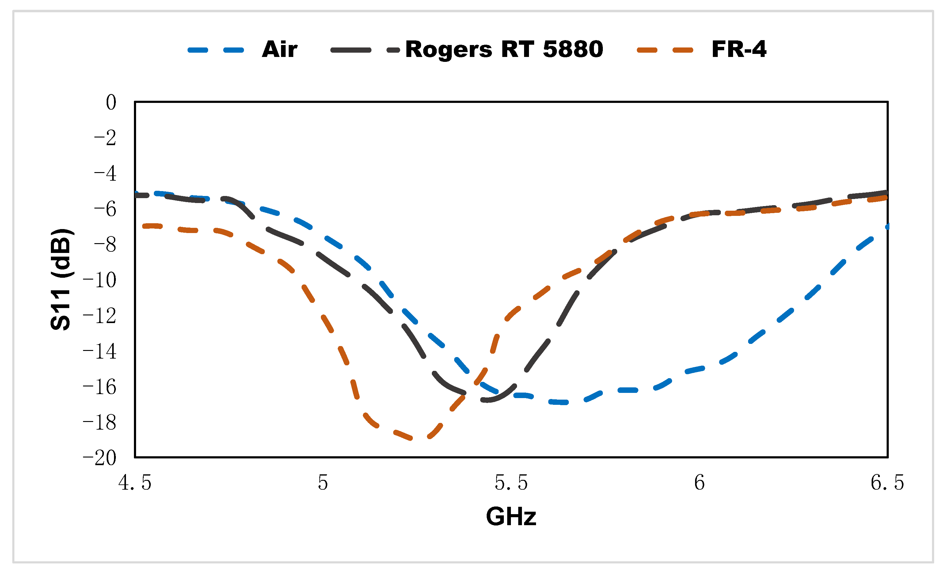 Materials 15 06186 g016
