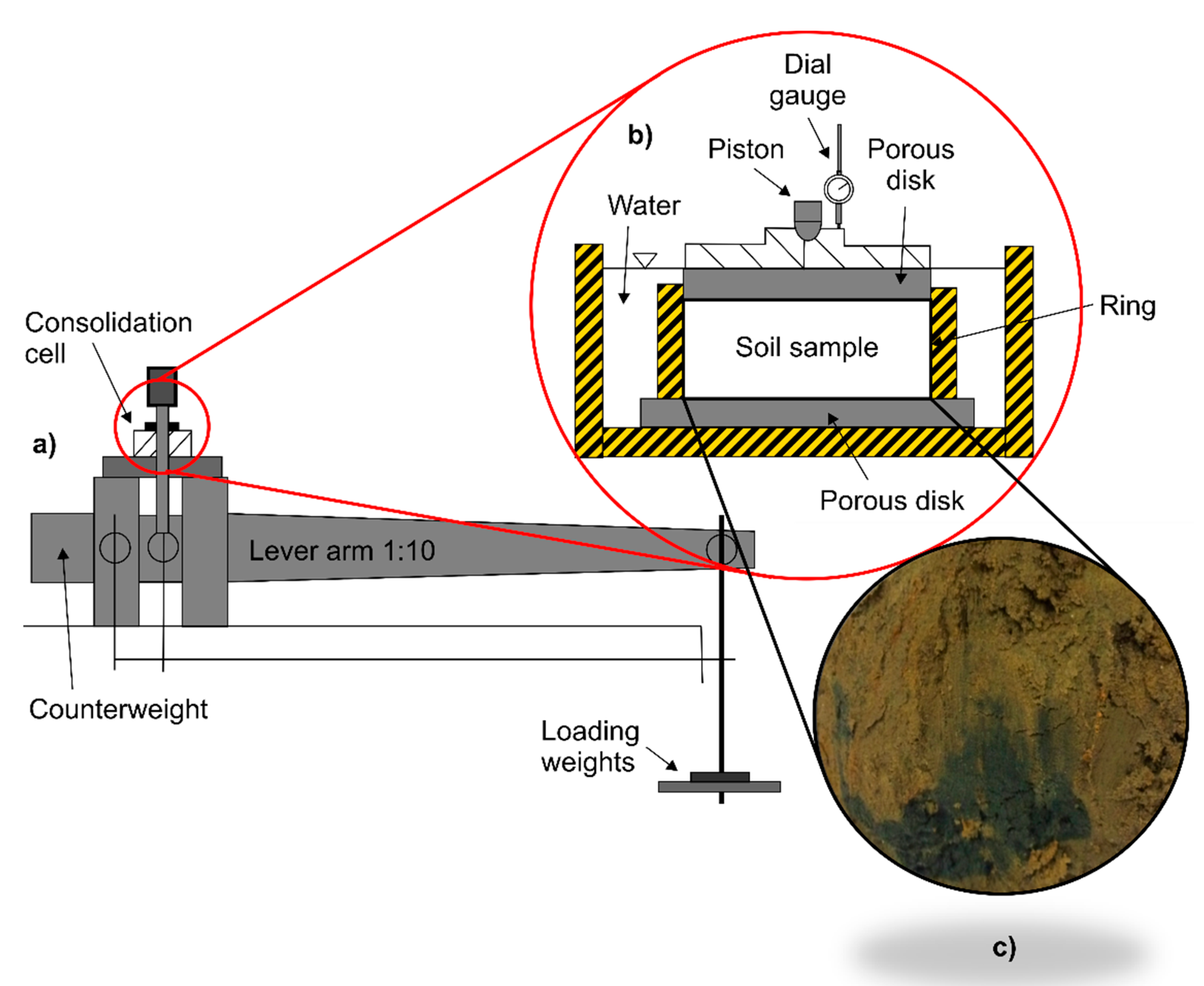 Materials 15 06188 g001