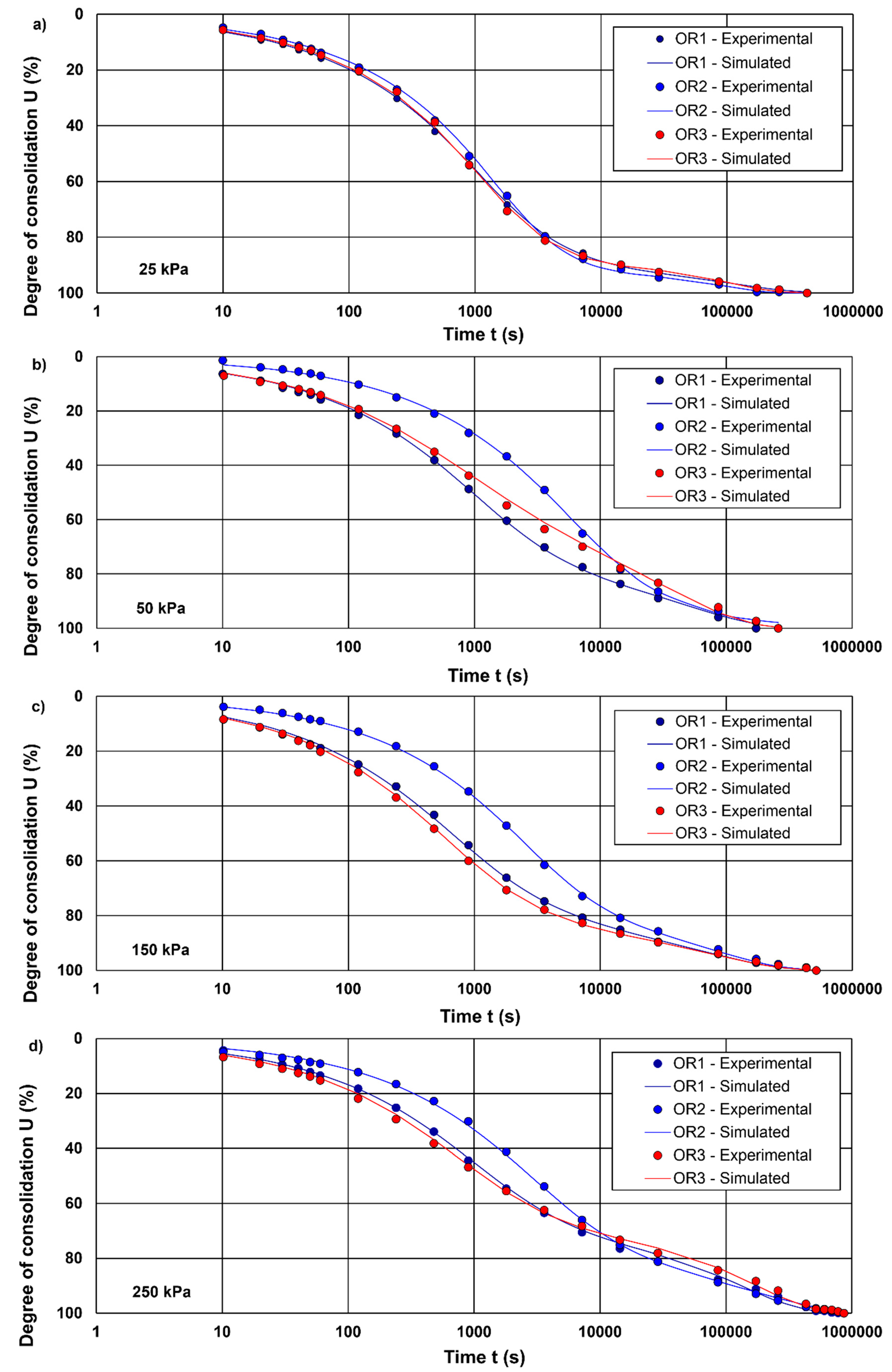 Materials 15 06188 g003