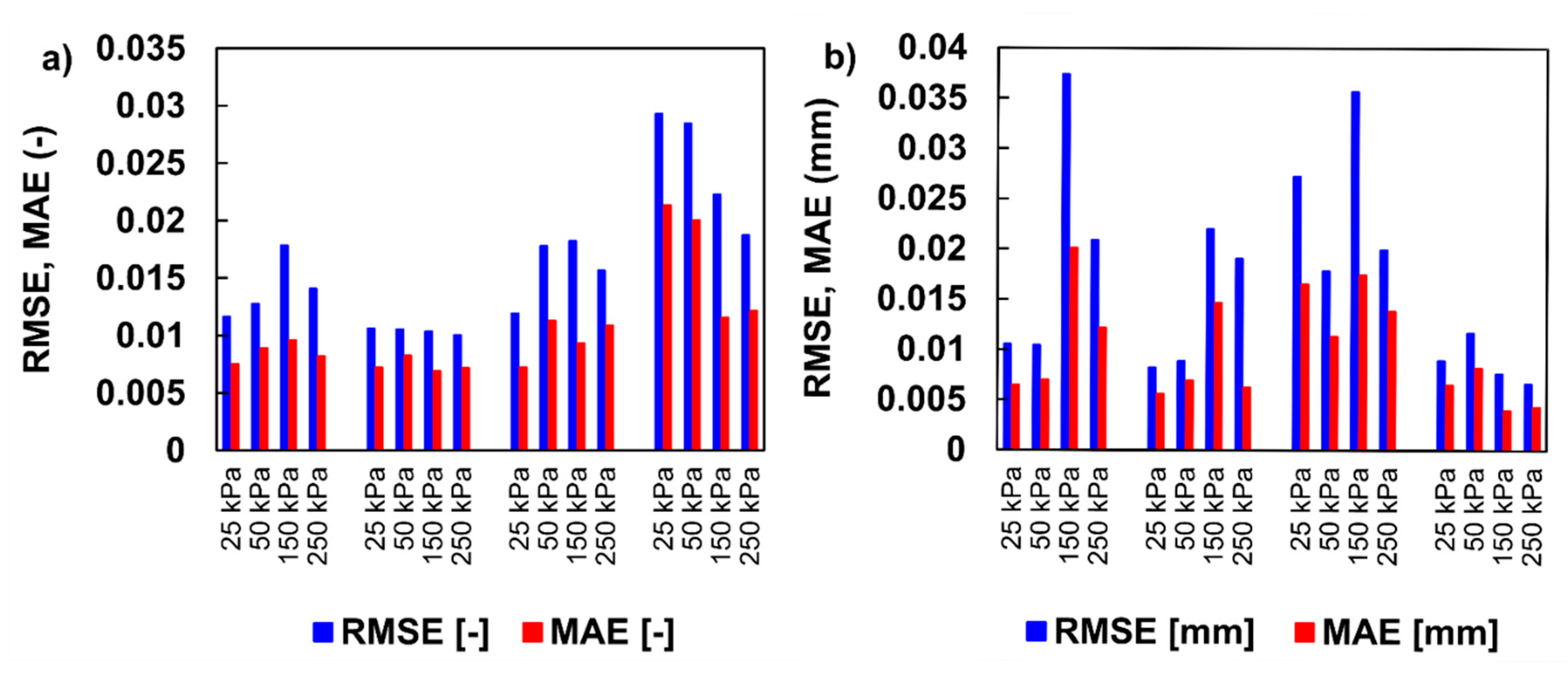 Materials 15 06188 g005