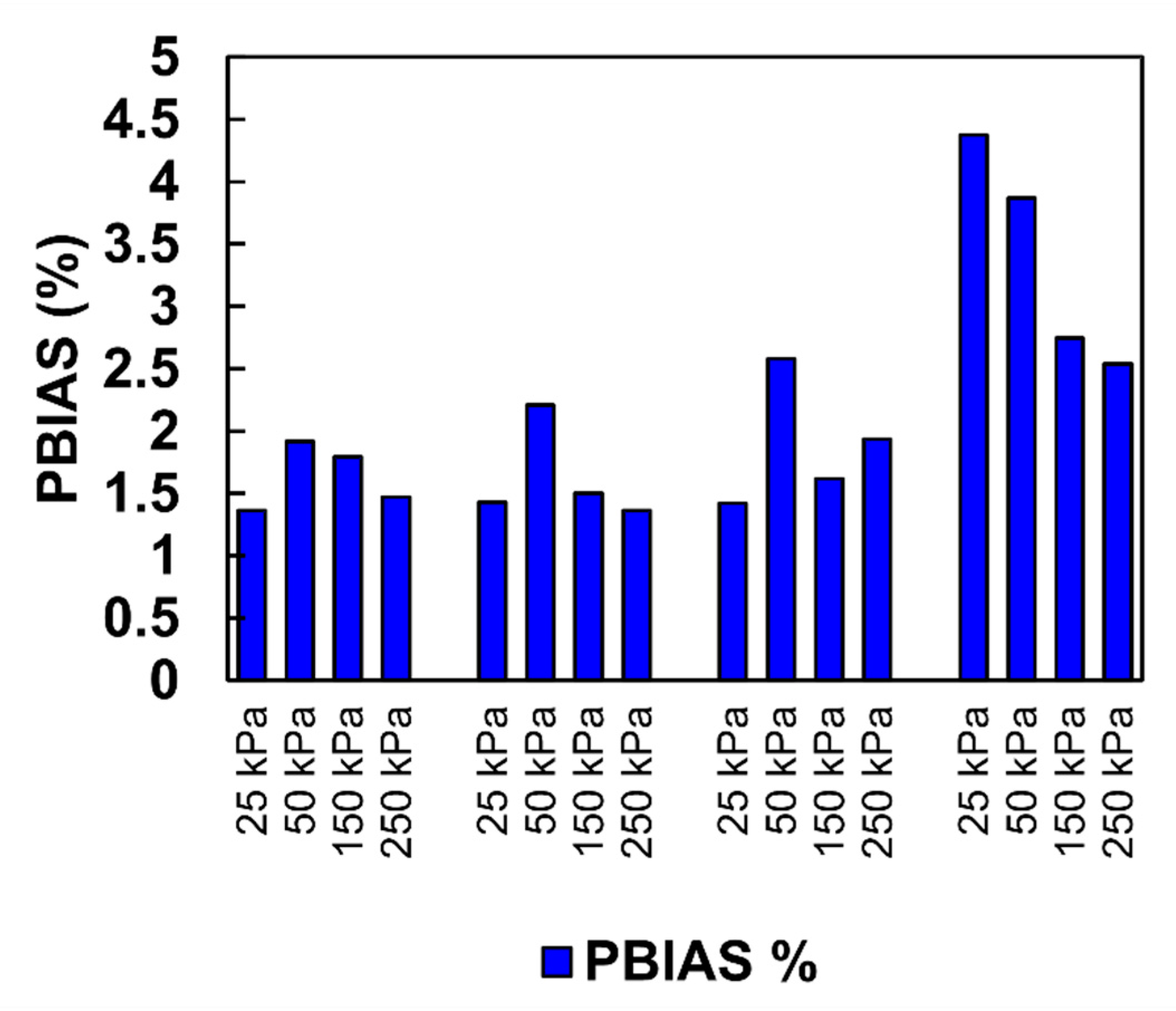 Materials 15 06188 g006
