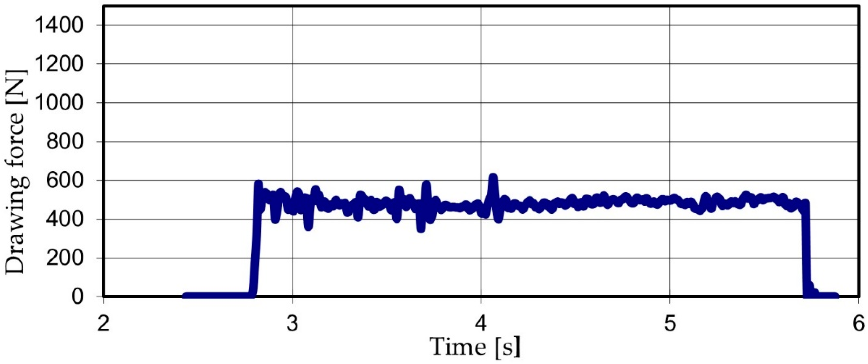 Materials 15 06190 g003