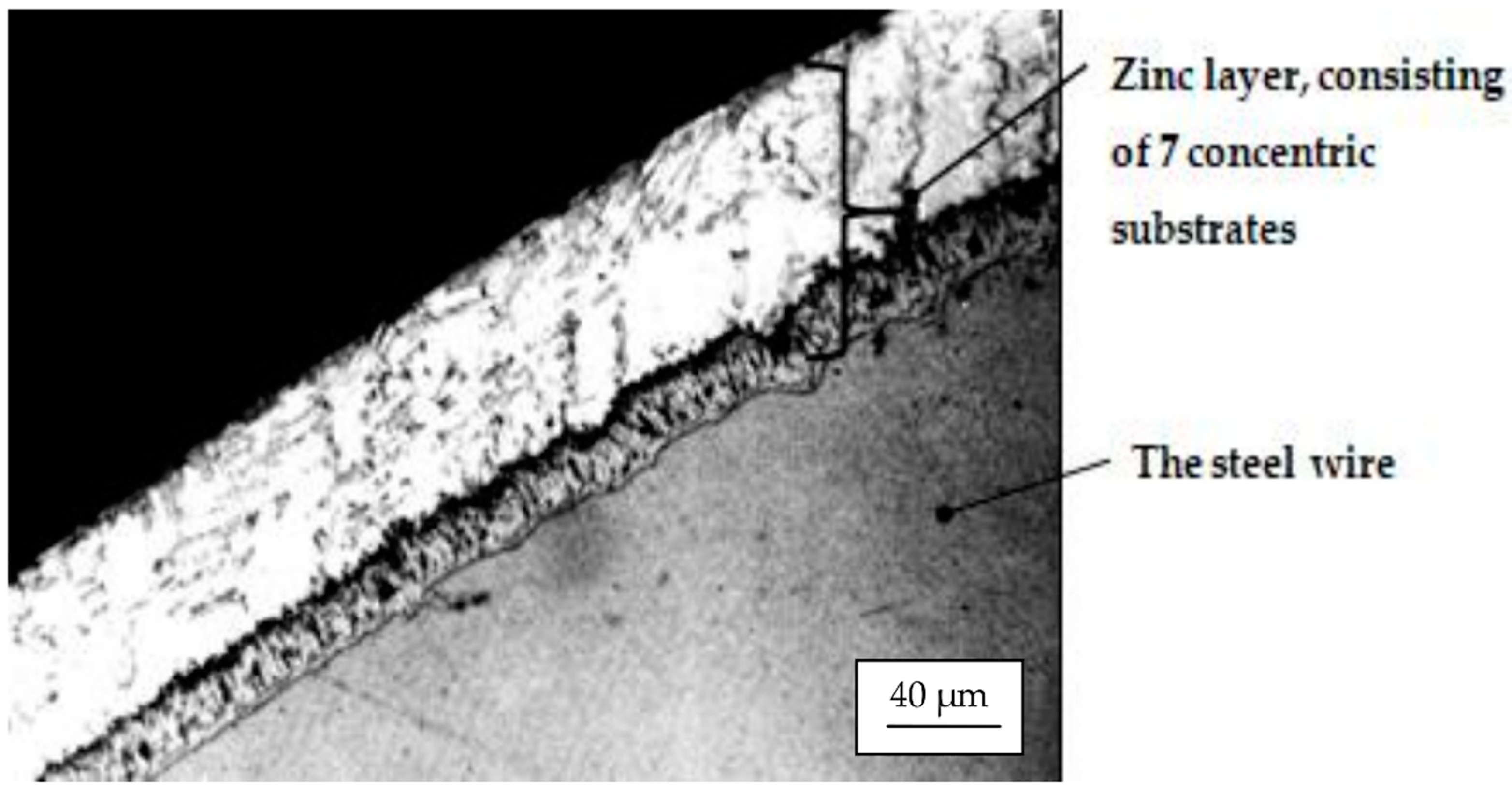 Materials 15 06190 g005