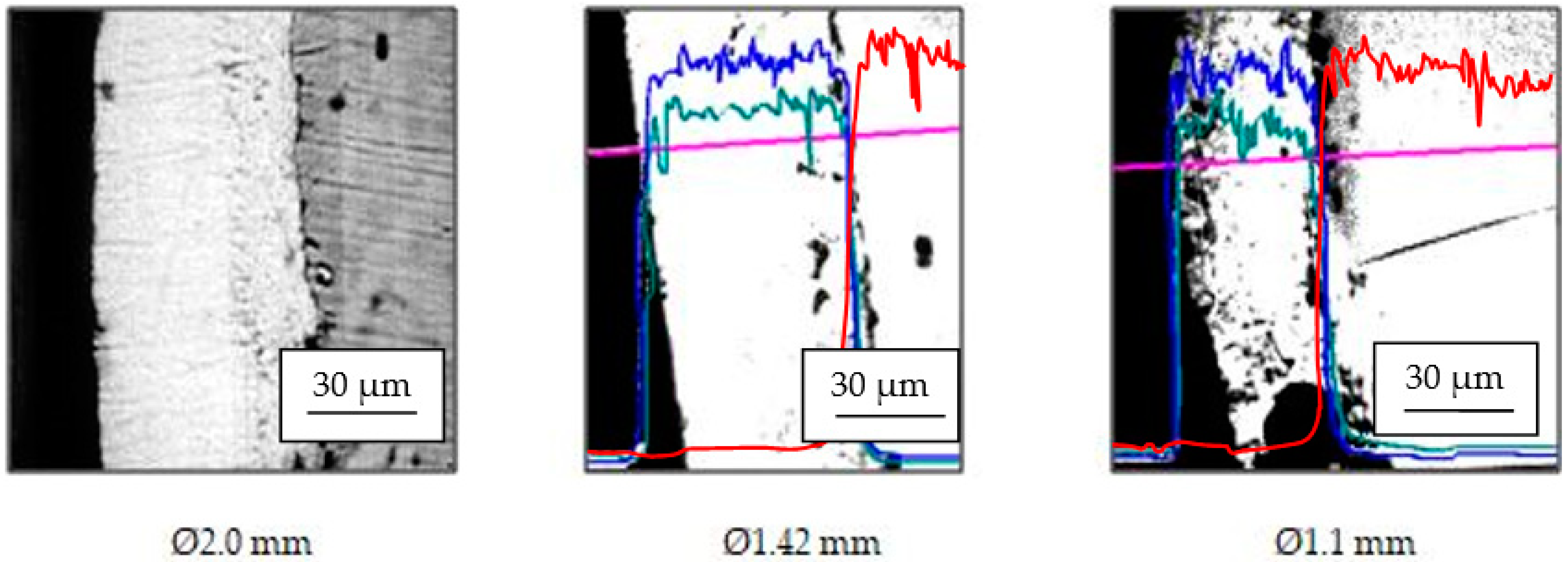 Materials 15 06190 g007