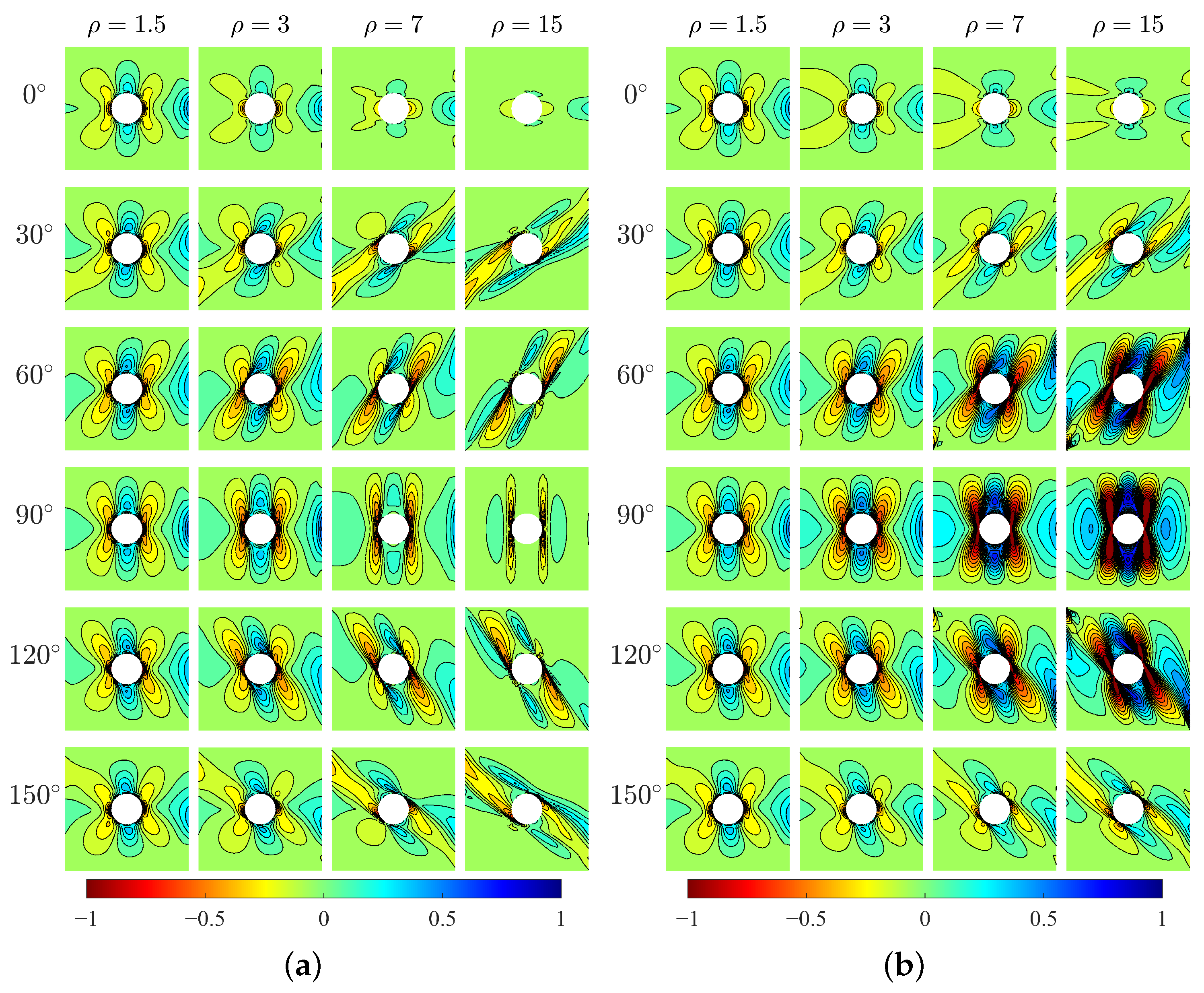 Materials 15 06196 g006