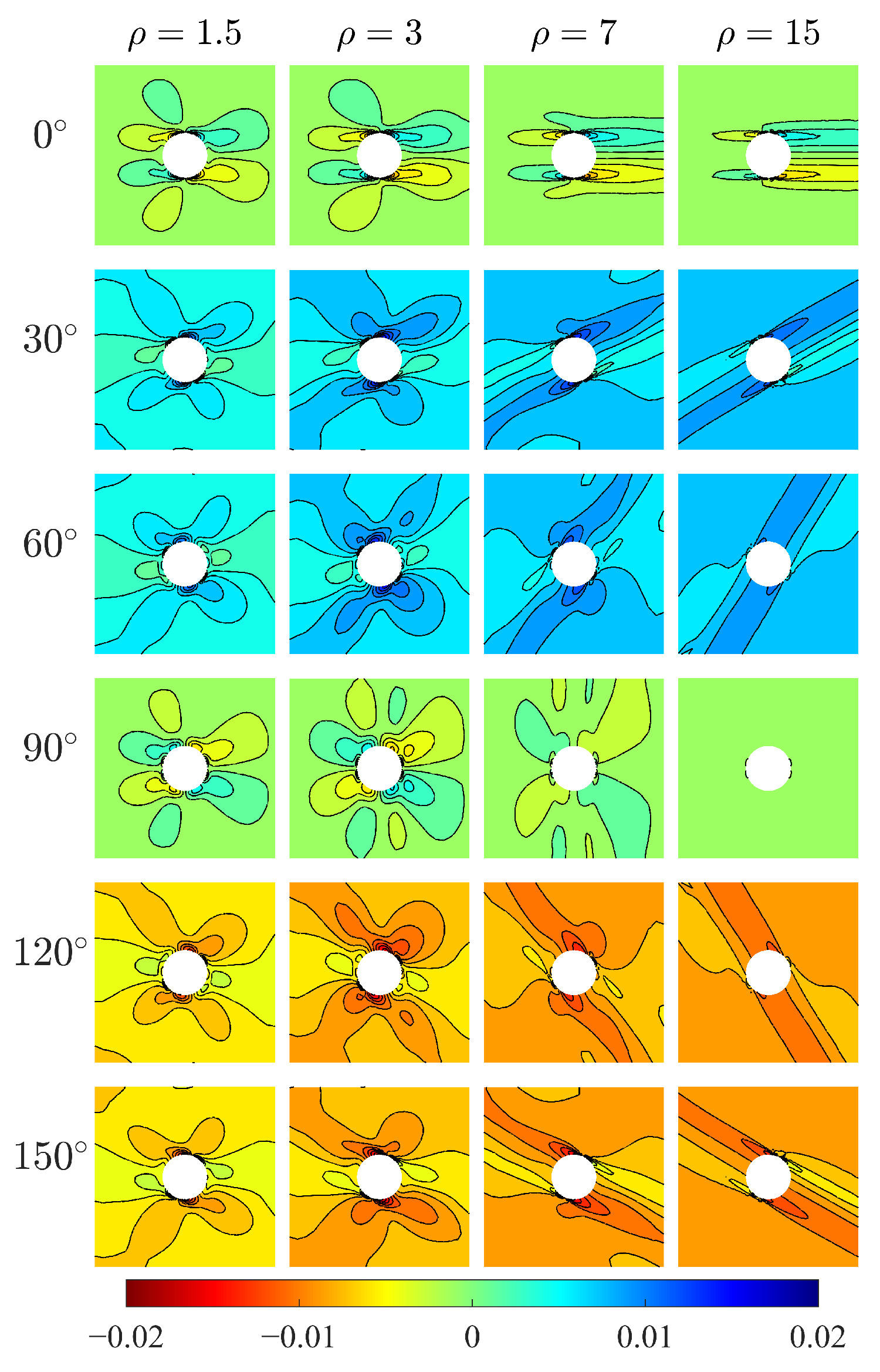 Materials 15 06196 g007