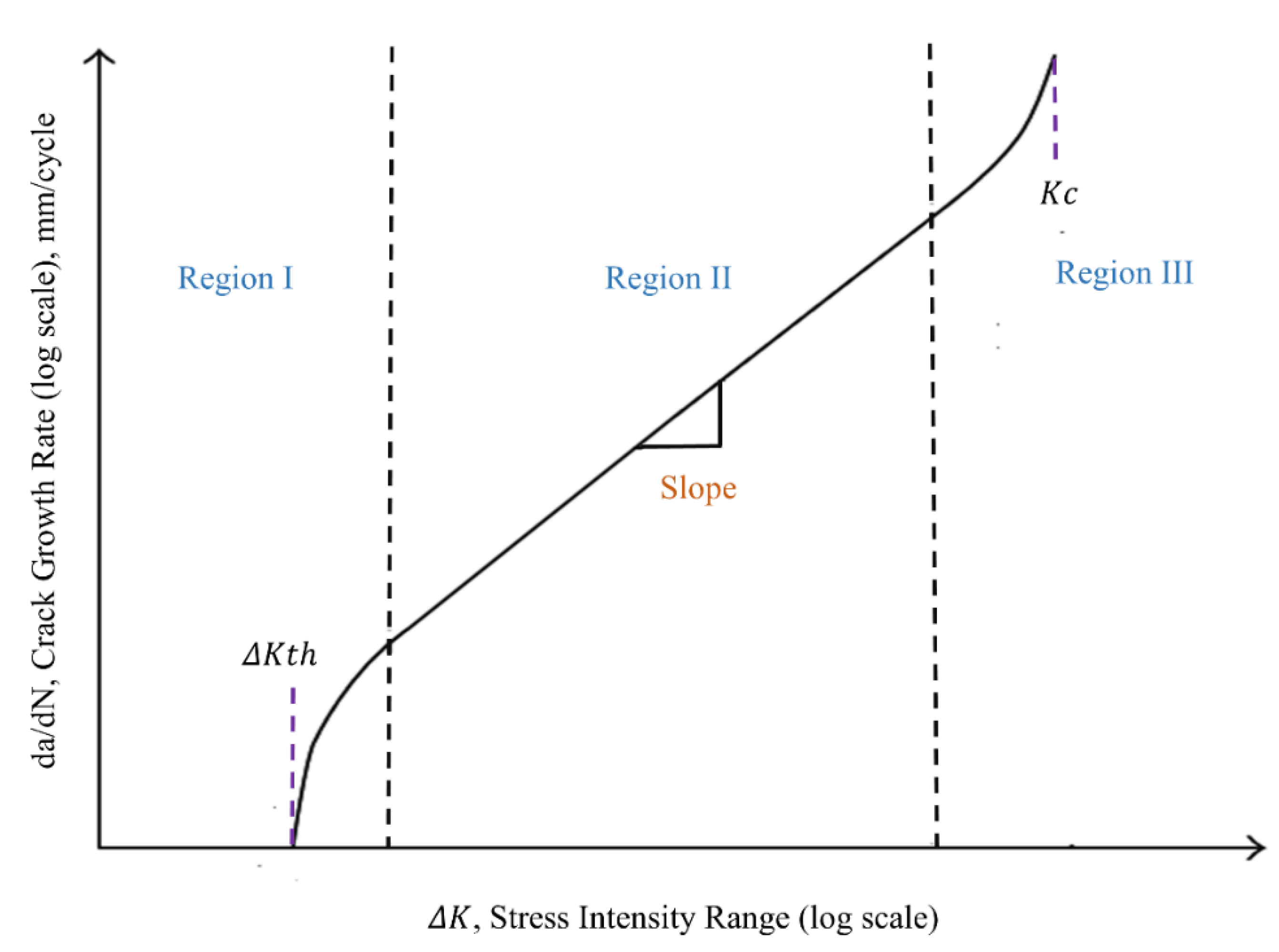Materials 15 06198 g001
