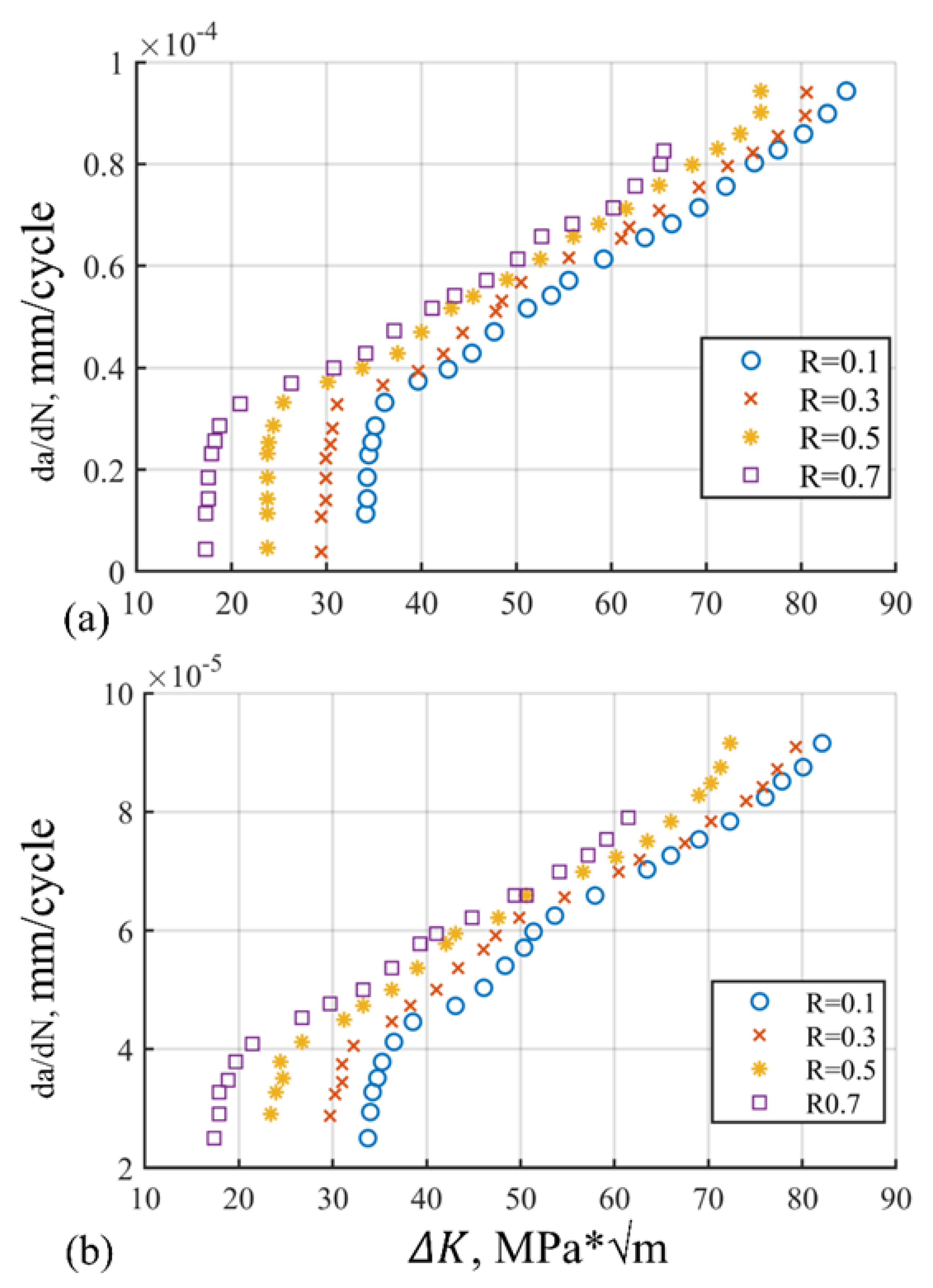 Materials 15 06198 g002