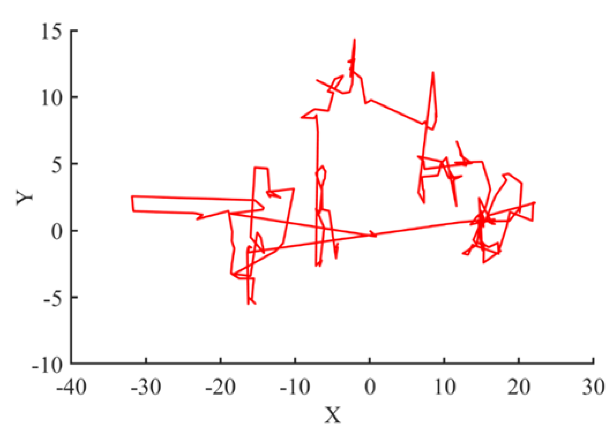 Materials 15 06198 g004