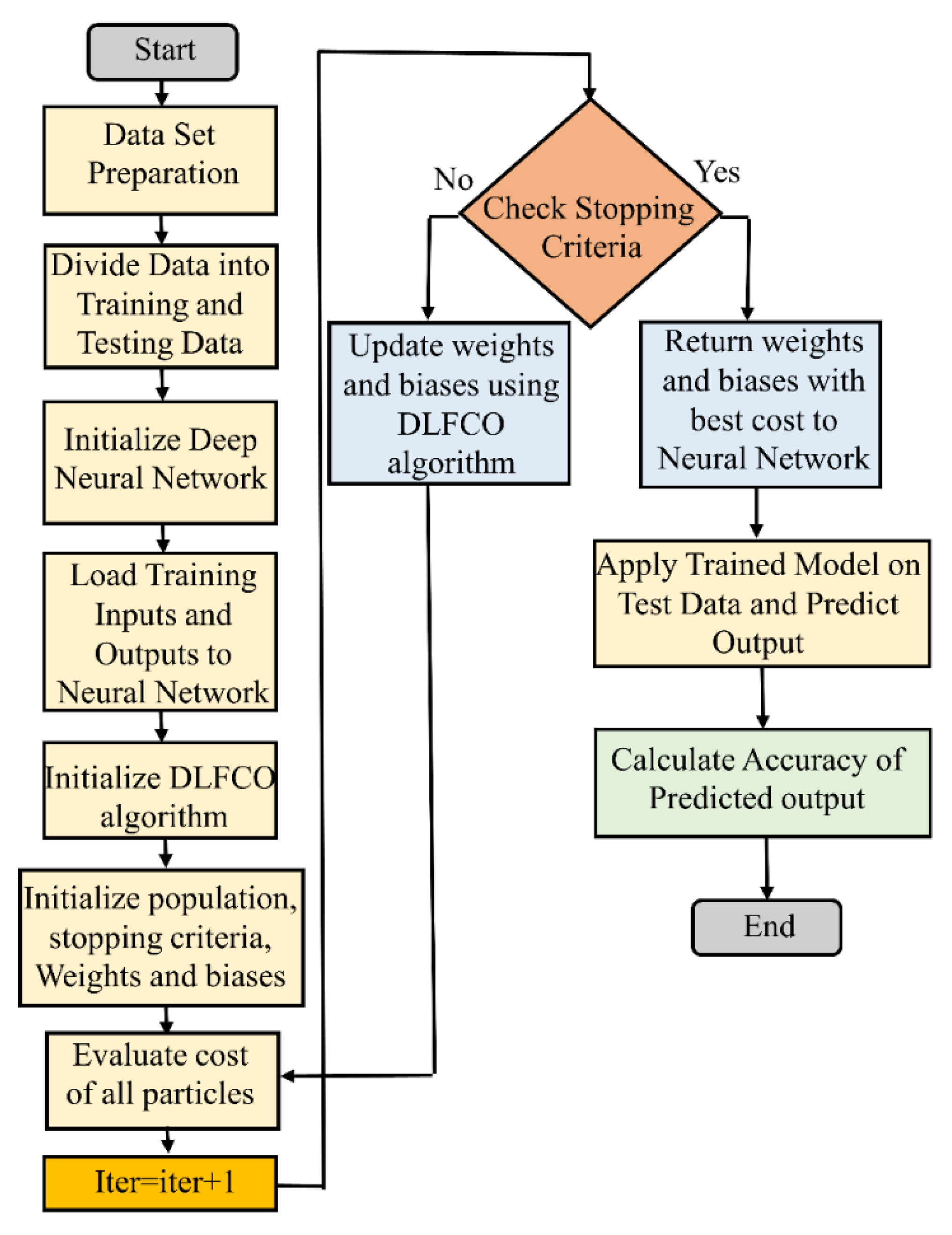 Materials 15 06198 g007