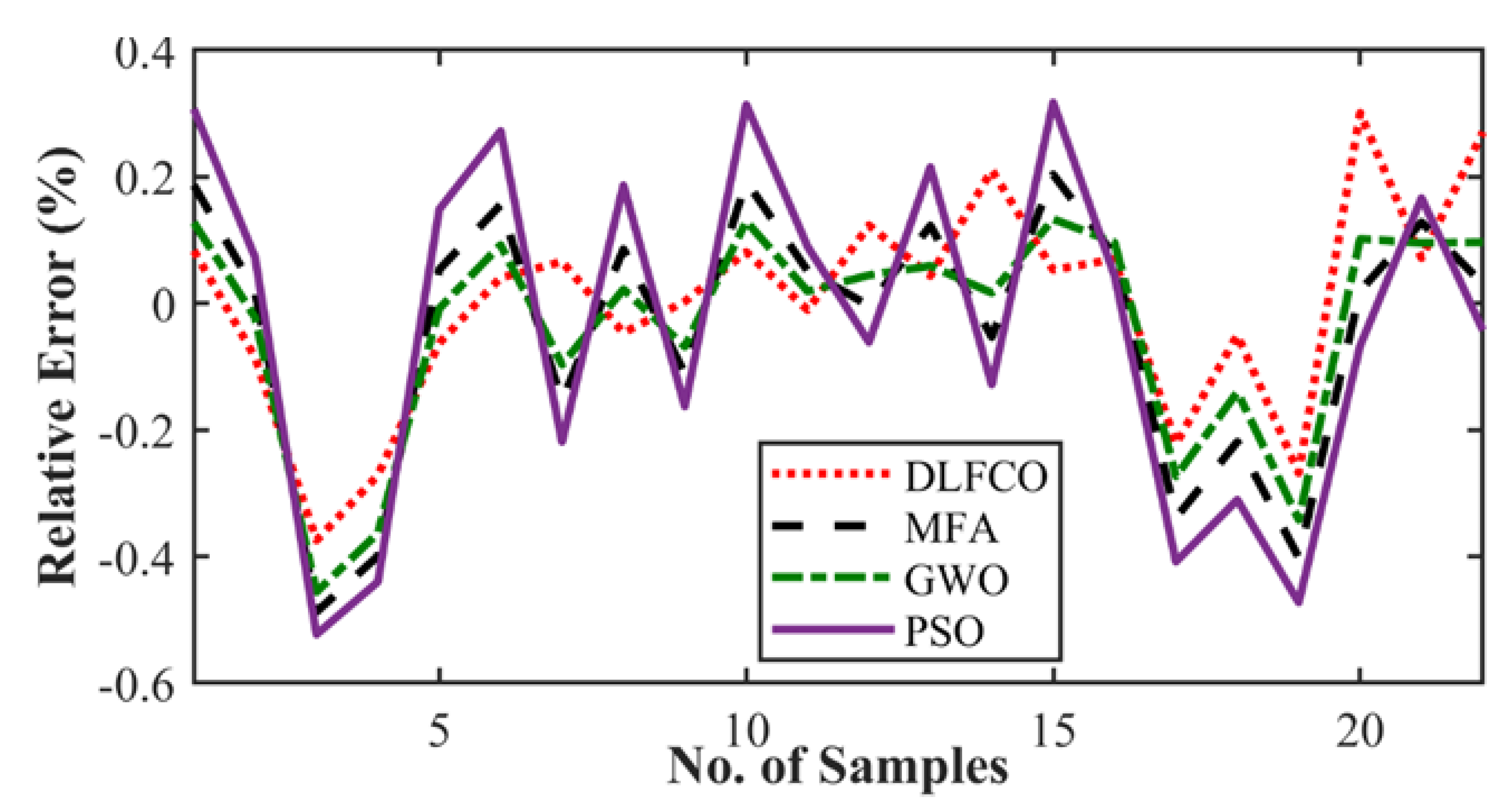Materials 15 06198 g011