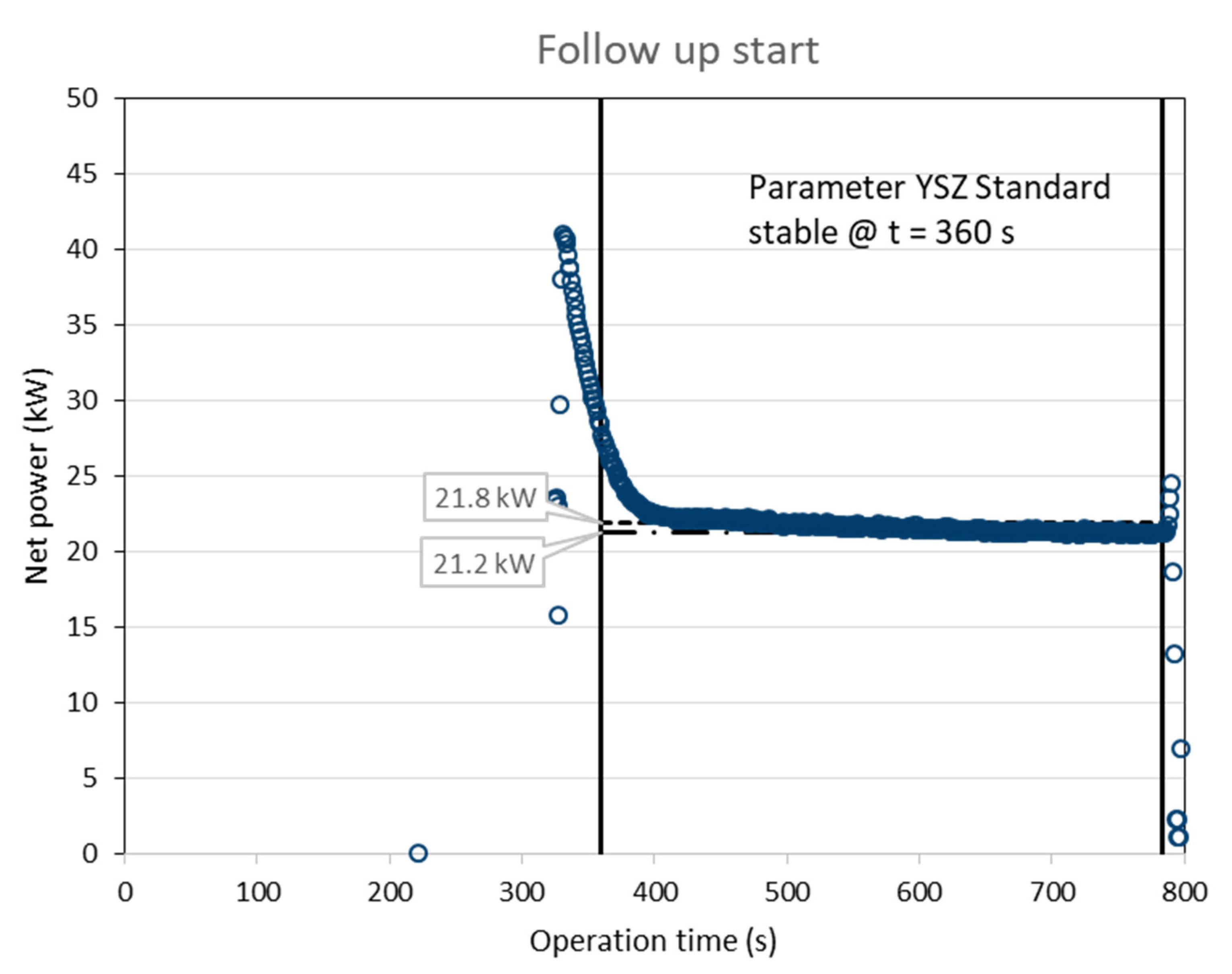 Materials 15 06203 g004