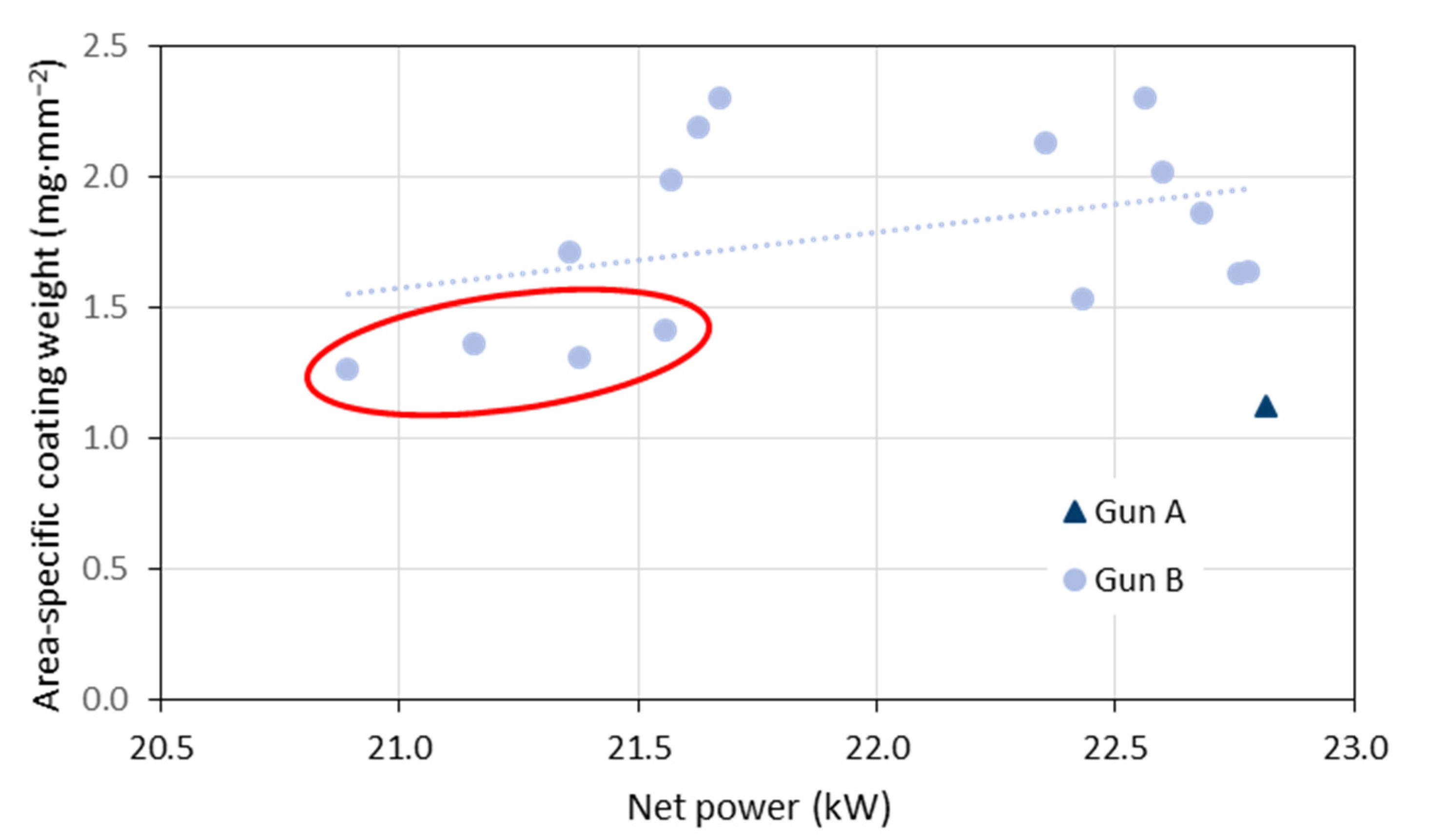 Materials 15 06203 g006