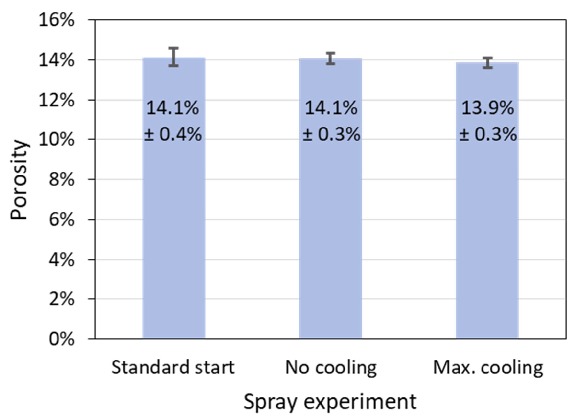 Materials 15 06203 g013