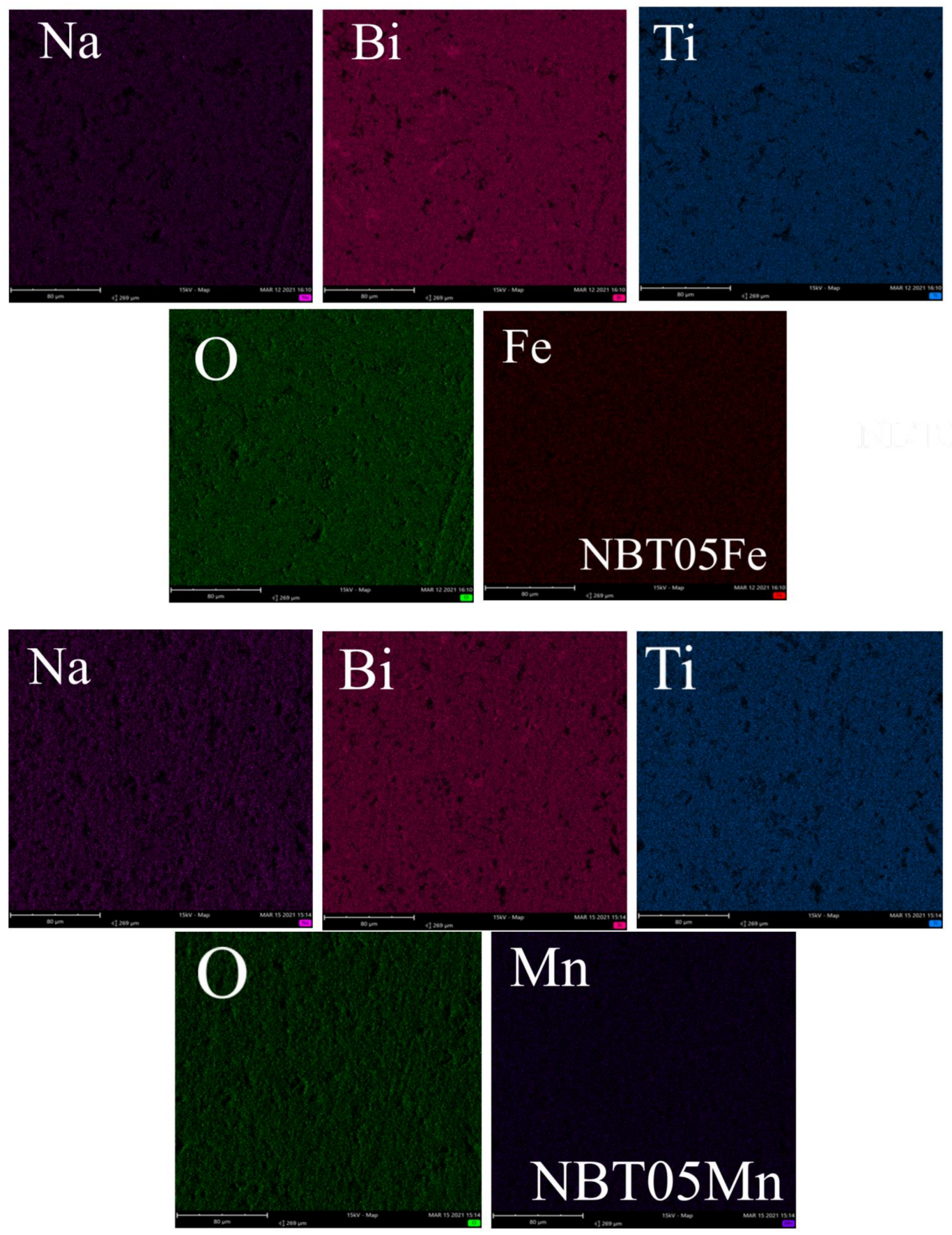 Materials 15 06204 g001b