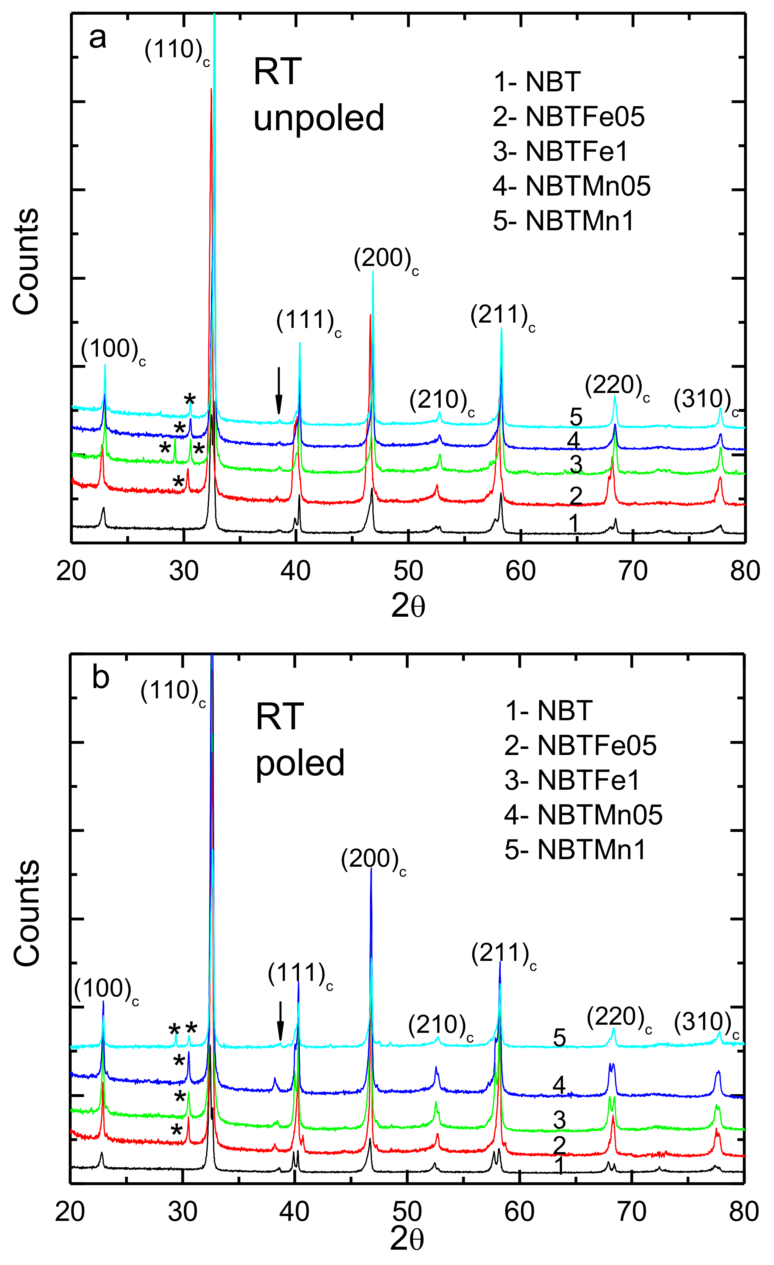 Materials 15 06204 g002